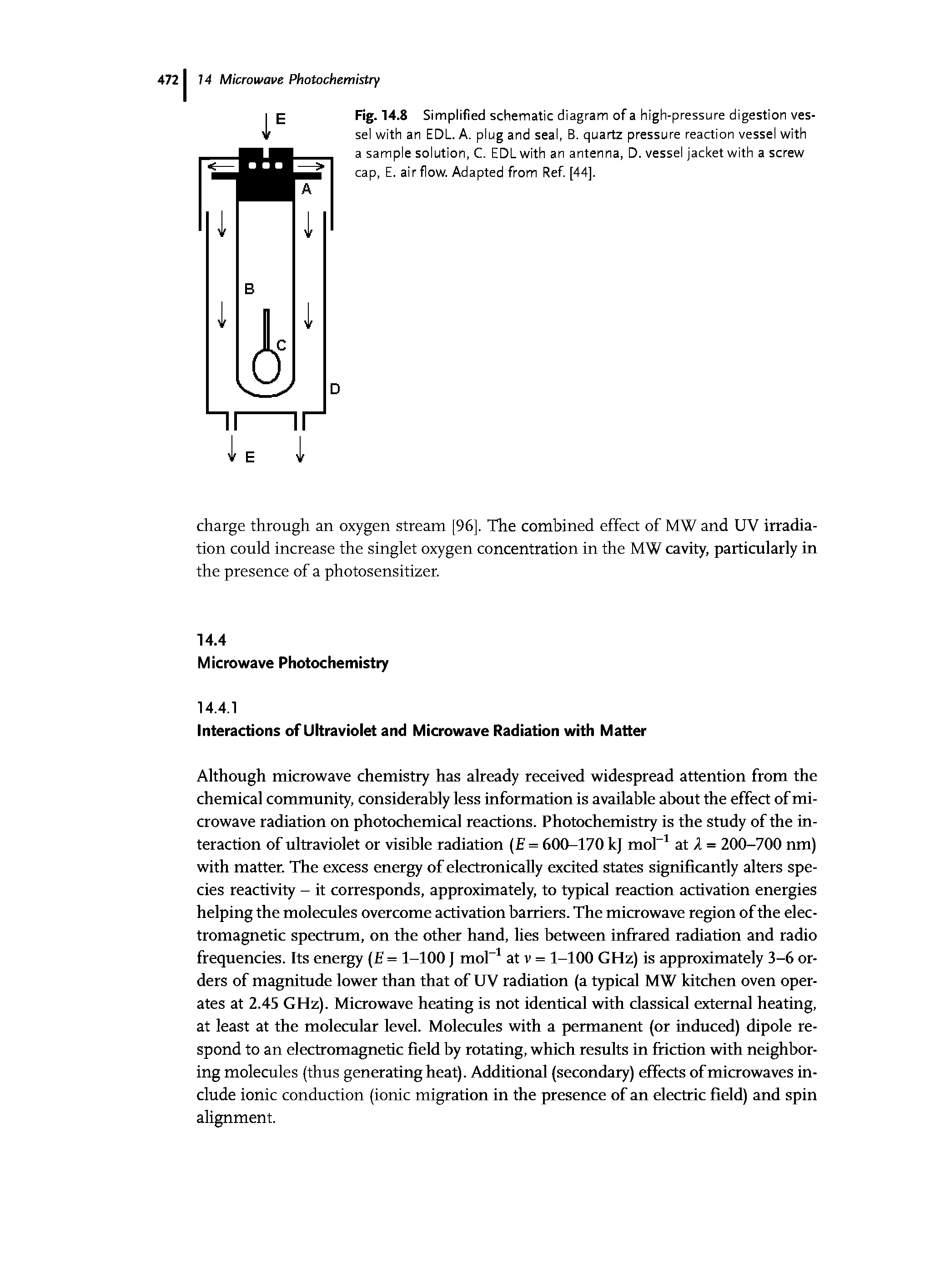 Fig. 14.8 Simplified schematic diagram of a high-pressure digestion vessel with an EDL. A. plug and seal, B. quartz pressure reaction vessel with a sample solution, C. EDL with an antenna, D. vessel jacket with a screw cap, E. airflow. Adapted from Ref. [44],...
