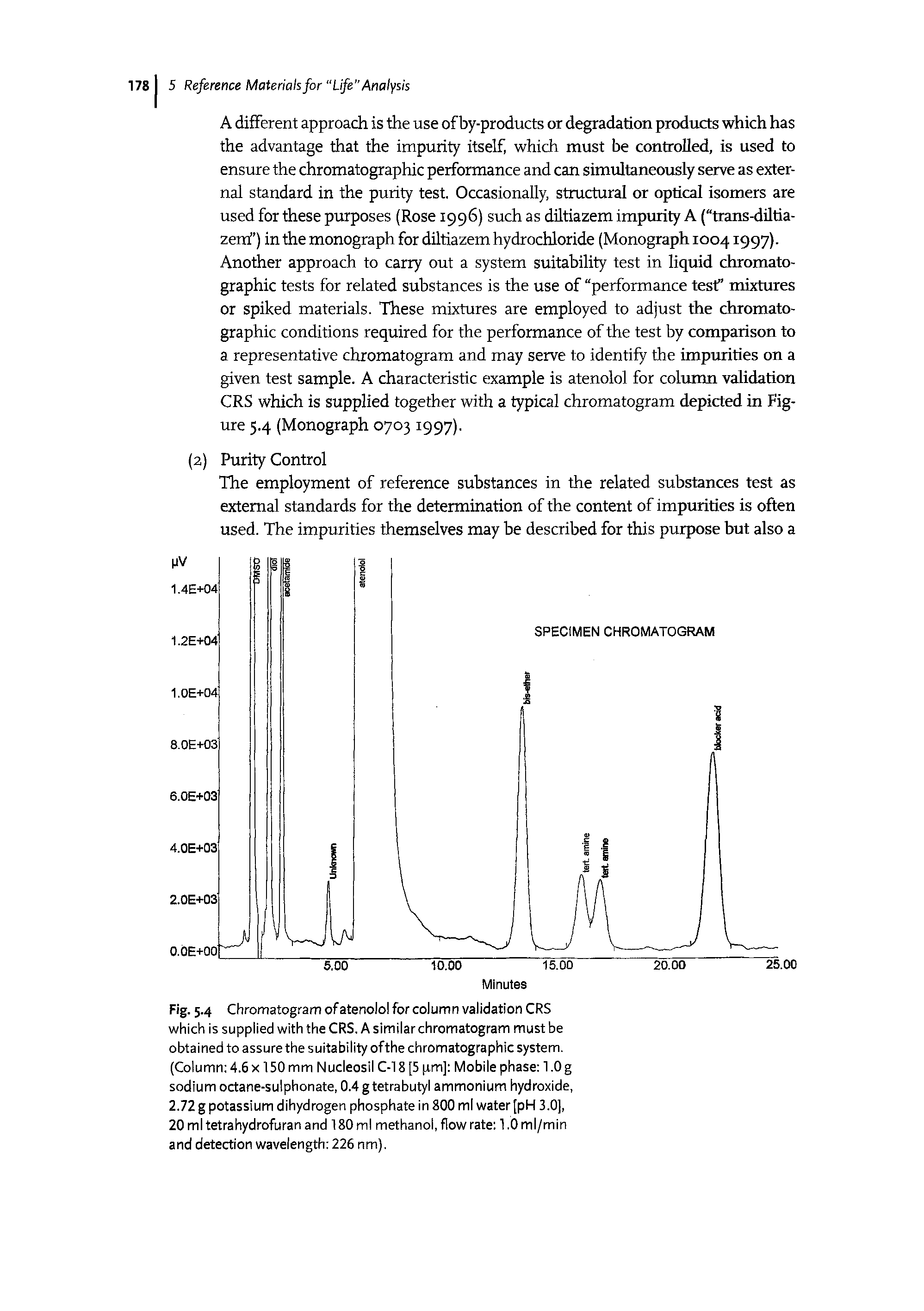 Fig. 5.4 Chromatogram of atenolol for column validation CRS which is supplied with theCRS. Asimilarchromatogram must be obtained to assure the suitability ofthe chromatographic system. (Column 4.6 x 150 mm Nucleosil C-18 [5 pm] Mobile phase 1.0 g sodium octane-sulphonate, 0.4gtetrabutyl ammonium hydroxide, 2.72 g potassium dihydrogen phosphate in 800 ml water [pH 3.0], 20 ml tetrahydrofuran and 180ml methanol, flowrate l.Oml/min and detection wavelength 226 nm).