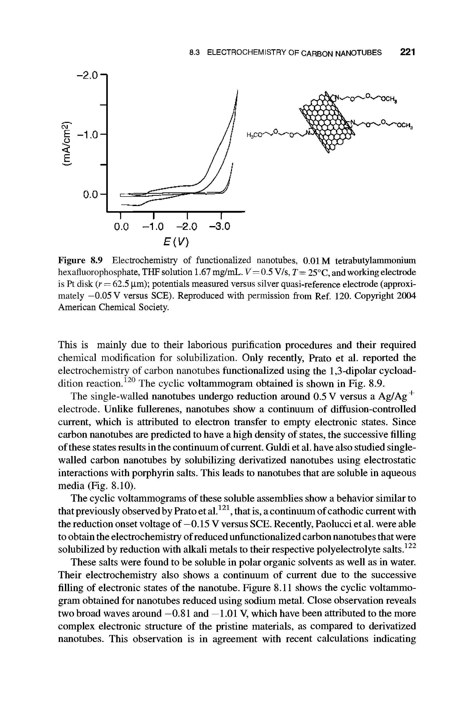 Figure 8.9 Electrochemistry of functionalized nanotubes, 0.01 M tetrabutylammonium hexafhiorophosphate, THF solution 1.67 mg/mL. V—0.5 V/s. 7 — 25°C, and working electrode is Pt disk (r — 62.5 pm) potentials measured versus silver quasi-reference electrode (approximately —0.05 V versus SCE). Reproduced with permission from Ref. 120. Copyright 2004 American Chemical Society.