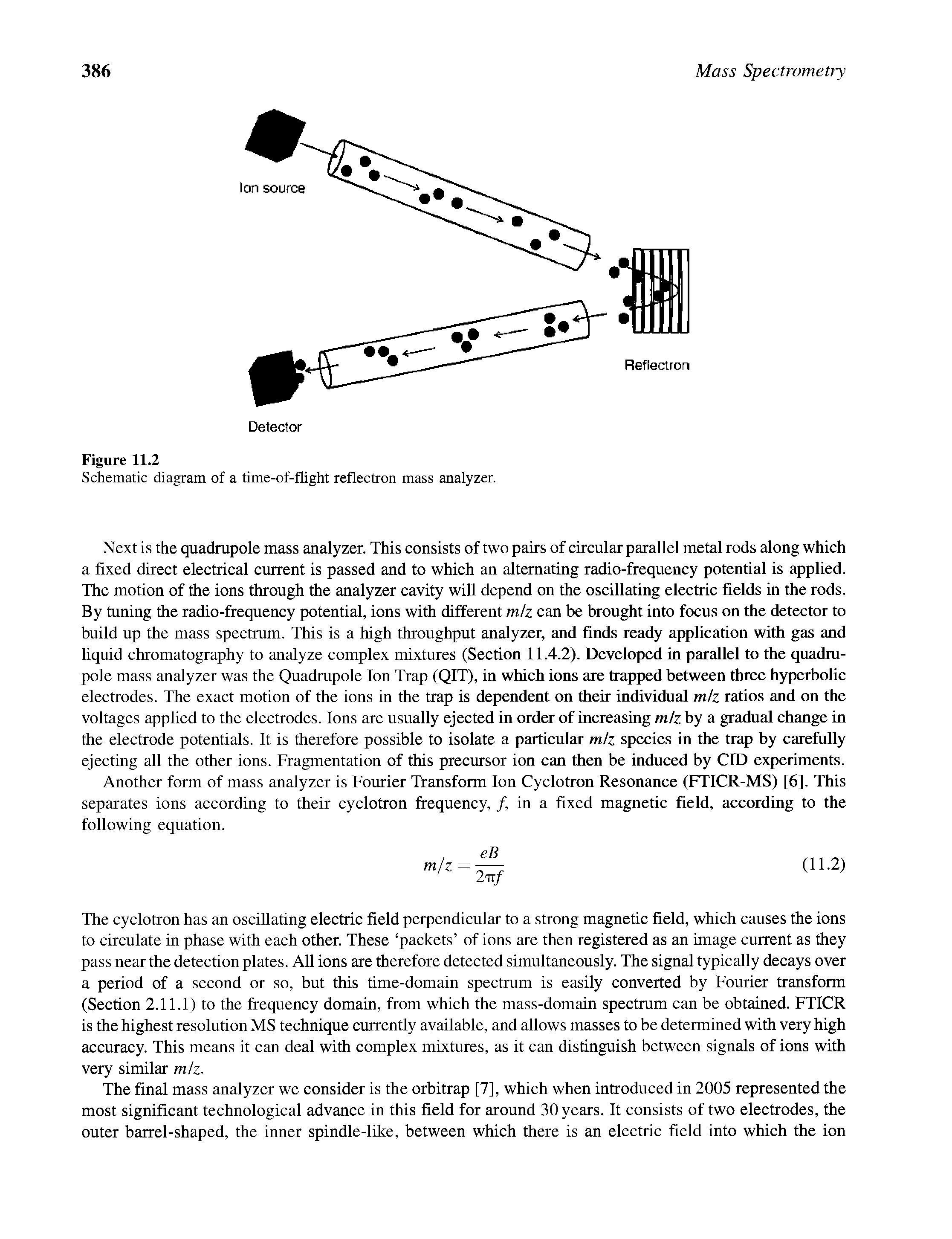 Schematic diagram of a time-of-flight reflectron mass analyzer.