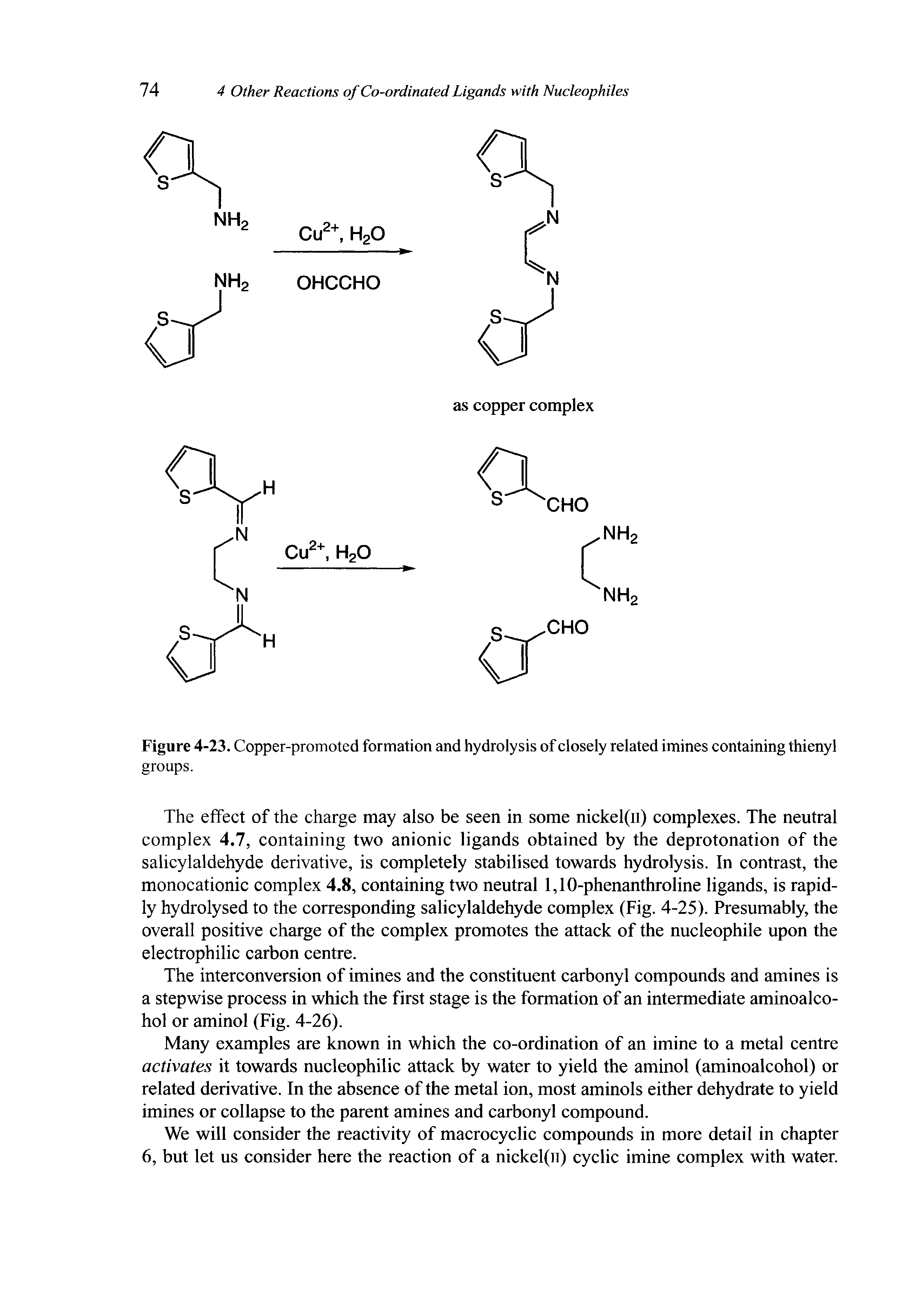 Figure 4-23. Copper-promoted formation and hydrolysis of closely related imines containing thienyl groups.