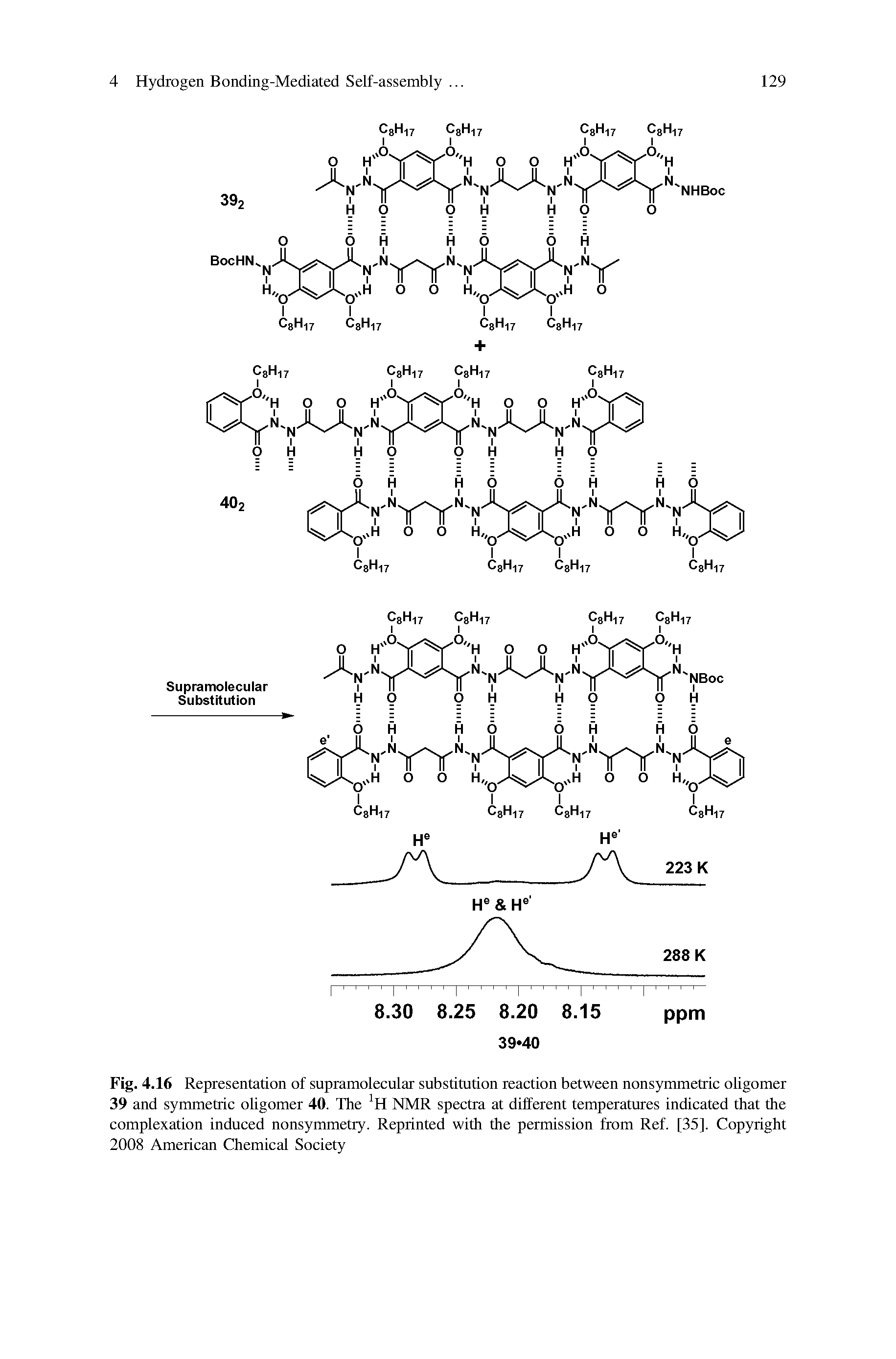 Fig. 4.16 Representation of supramolecular substitution reaction between nonsymmetric oligomer 39 and symmetric oligomer 40. The H NMR spectra at different temperatures indicated that the complexation induced nonsymmetry. Reprinted with the permission from Ref. [35]. Copyright 2008 American Chemical Society...