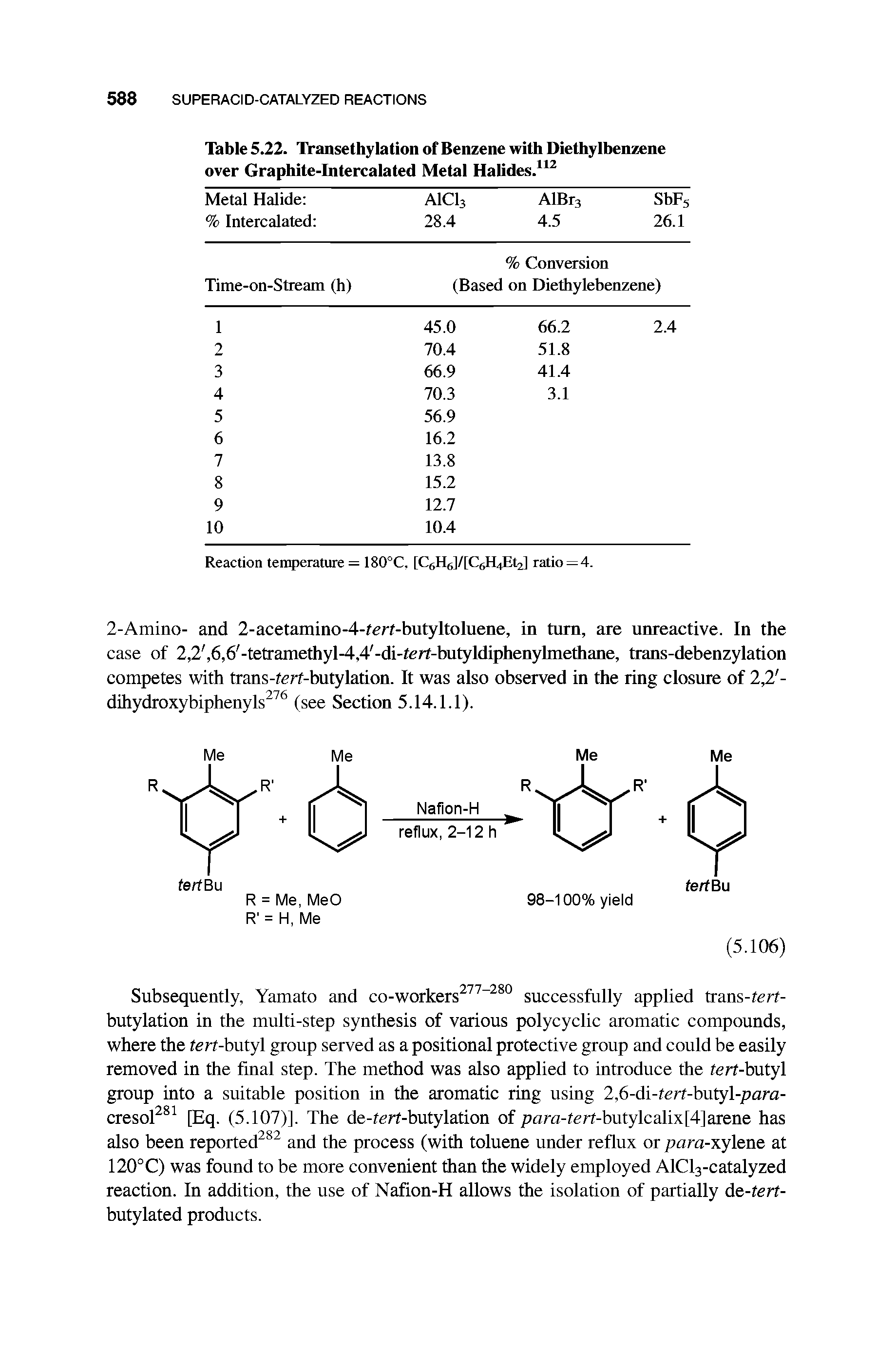 Table 5.22. Transethylation of Benzene with Diethylbenzene over Graphite-Intercalated Metal Halides.112...