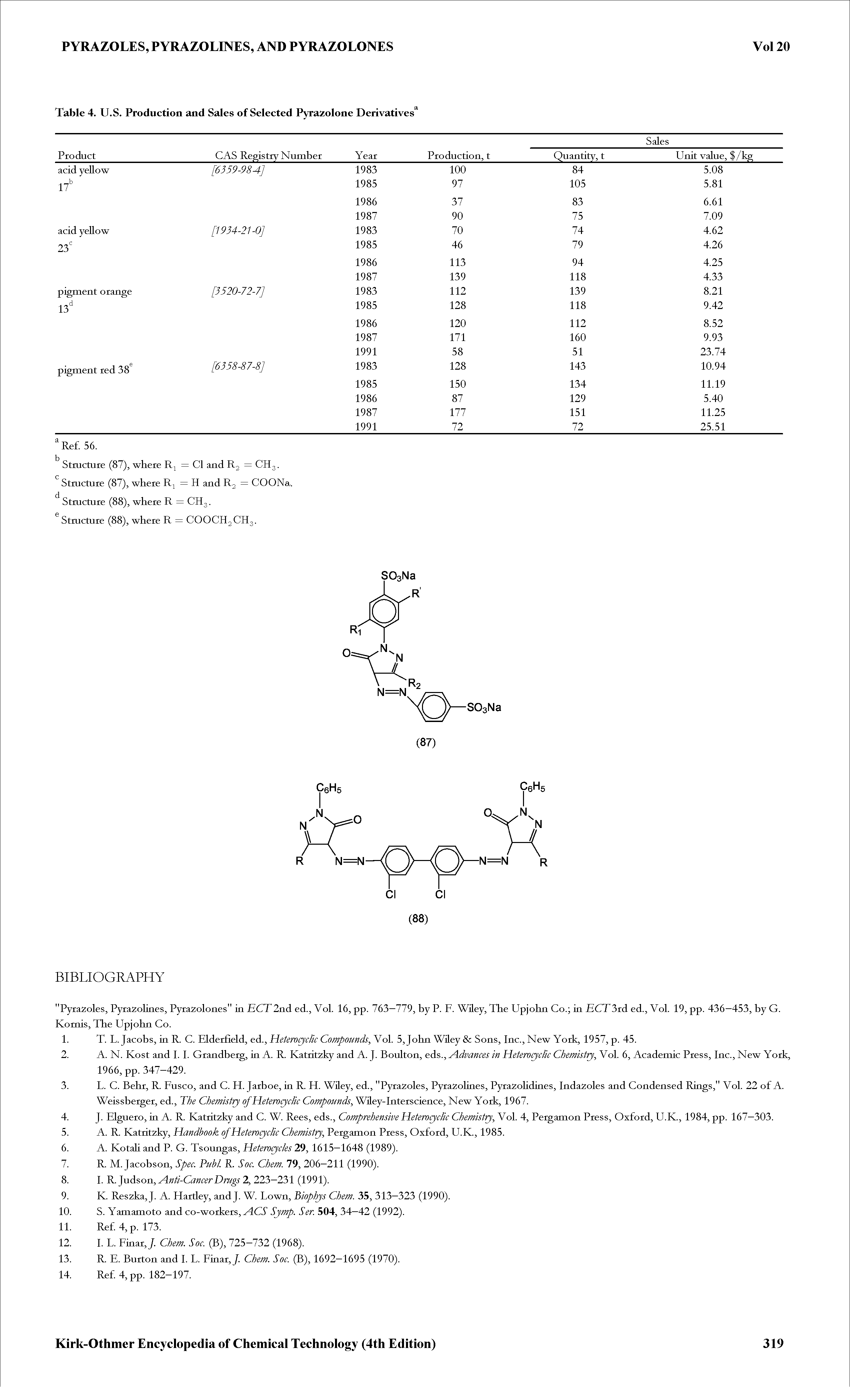 Table 4. U.S. Production and Sales of Selected Pyrazolone Derivatives ...
