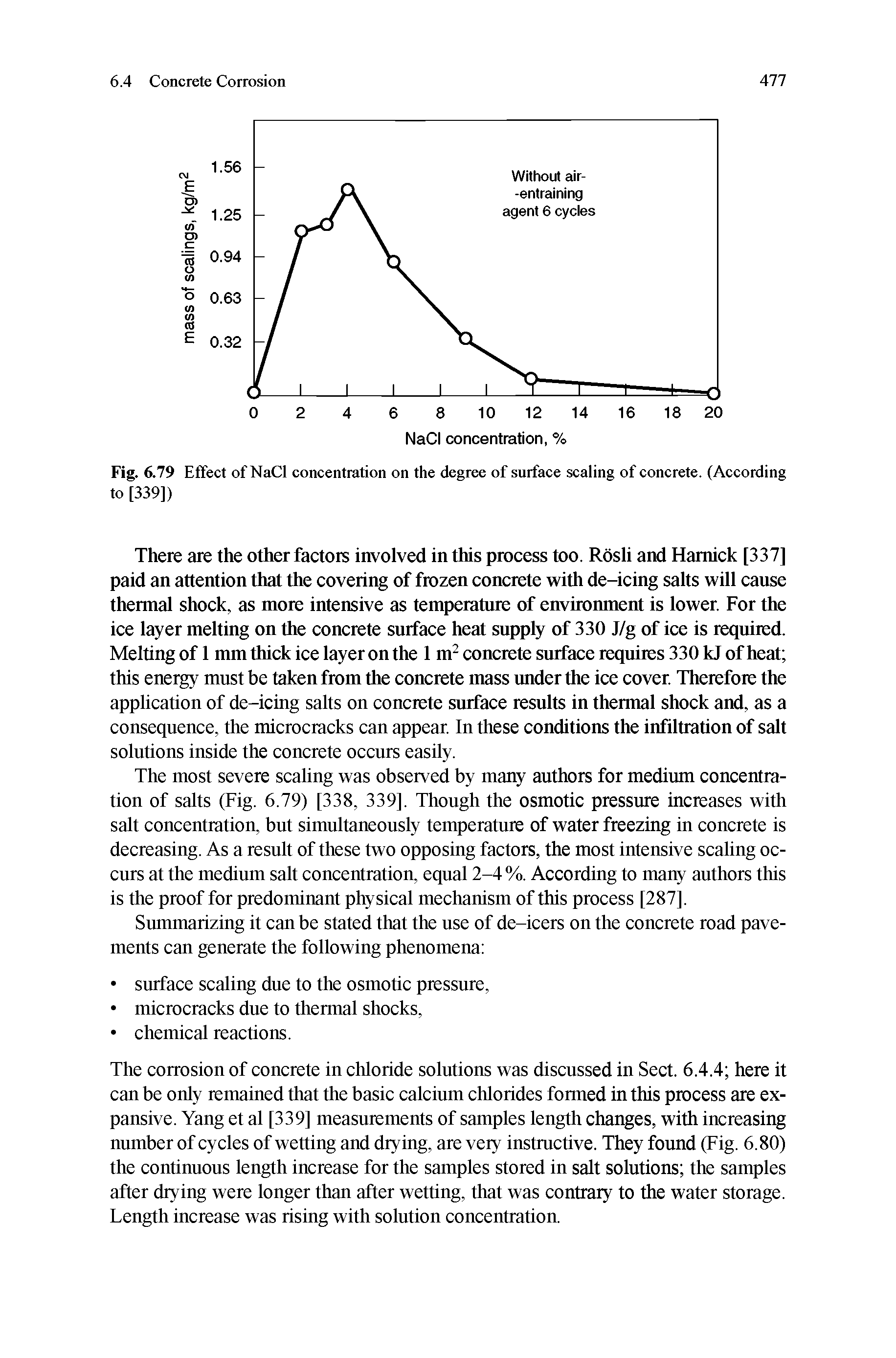 Fig. 6.79 Effect of NaCl concentration on the degree of surface scaling of concrete. (According to [339])...