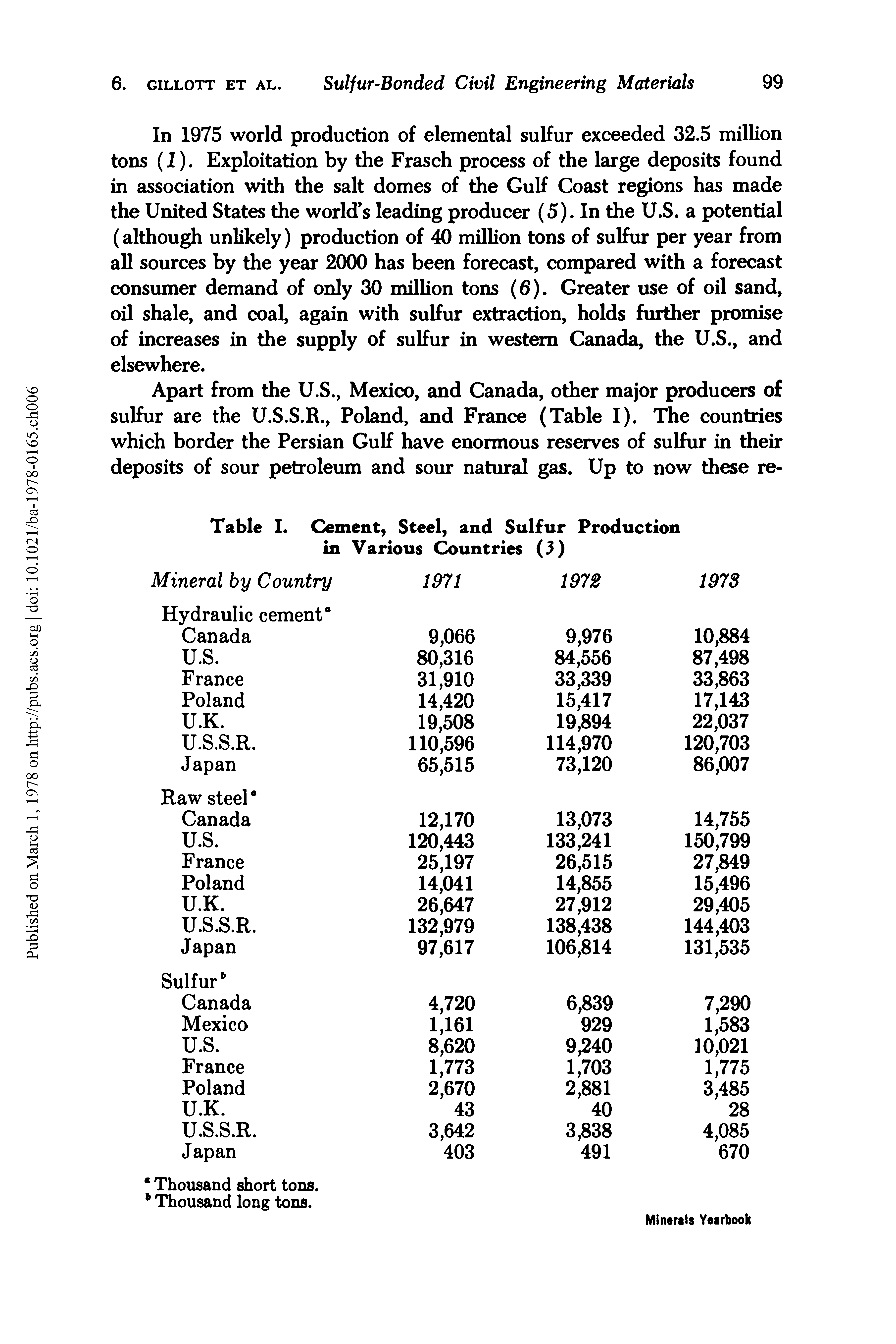 Table I. Cement, Steel, and Sulfur Production in Various Countries (3)...