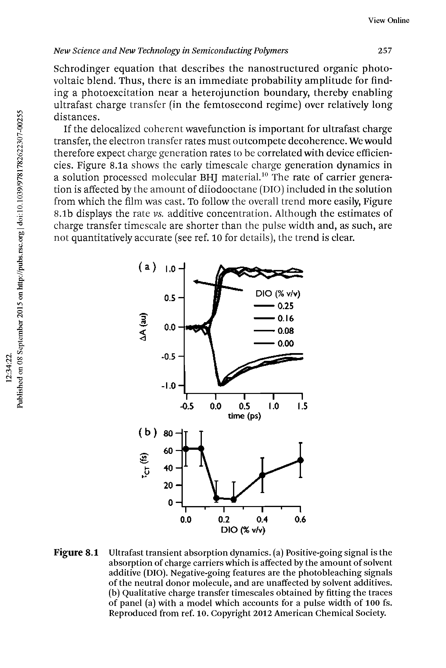 Figure 8.1 Ultrafast transient absorption dynamics, (a) Positive-going signal is the absorption of charge carriers which is affected by the amount of solvent additive (DIO). Negative-going features are the photobleaching signals of the neutral donor molecule, and are unaffected by solvent additives, (b) Qualitative charge transfer timescales obtained by fitting the traces of panel (a) with a model which accounts for a pulse width of 100 fs. Reproduced from ref. 10. Copyright 2012 American Chemical Society.