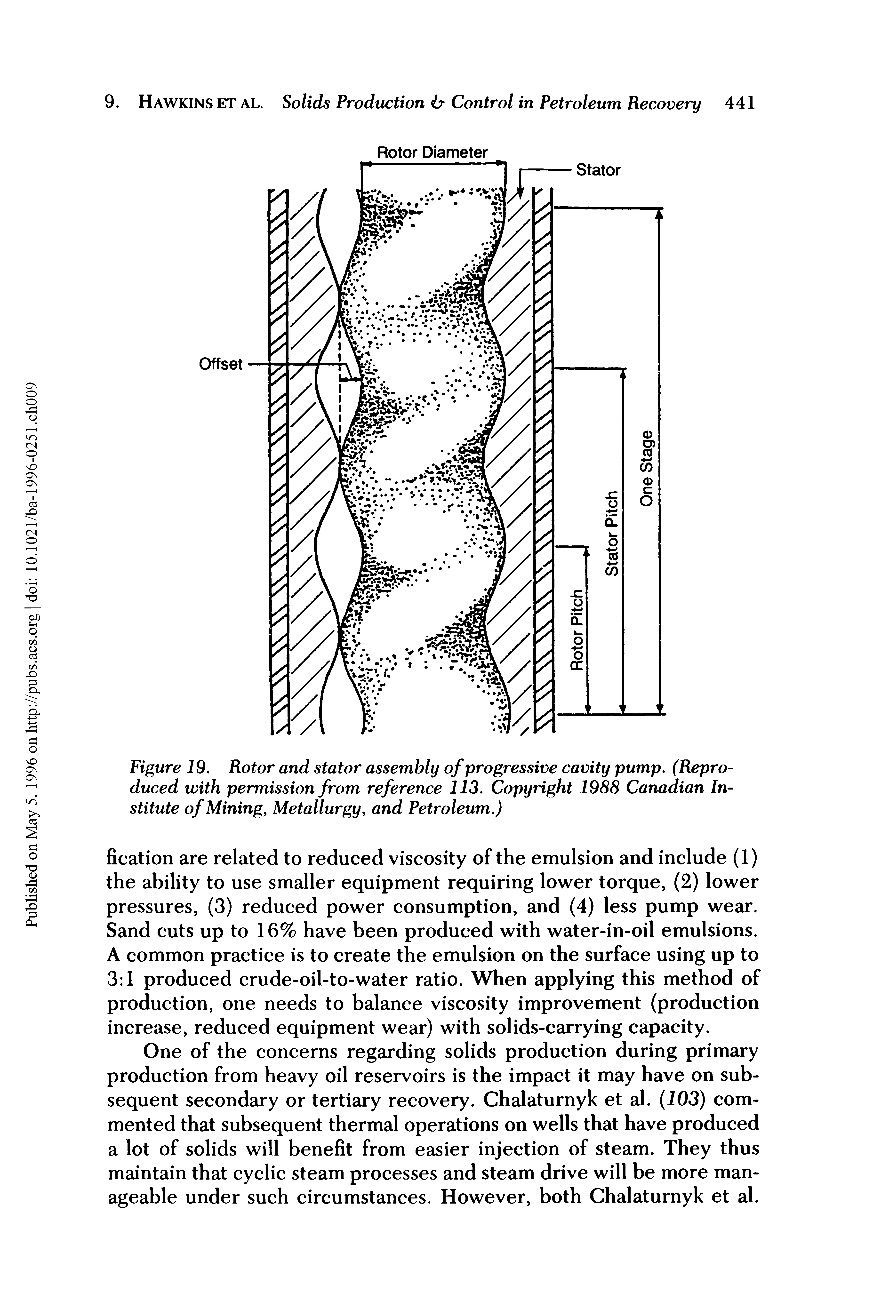 Figure 19. Rotor and stator assembly of progressive cavity pump. (Reproduced with permission from reference 113. Copyright 1988 Canadian Institute of Mining, Metallurgy, and Petroleum.)...