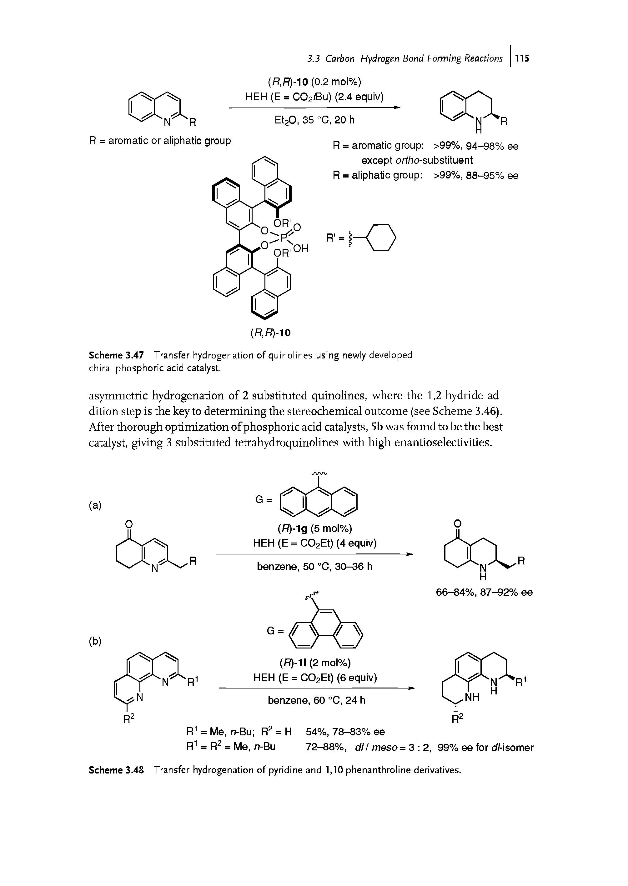 Scheme 3.48 Transfer hydrogenation of pyridine and 1,10 phenanthroline derivatives.