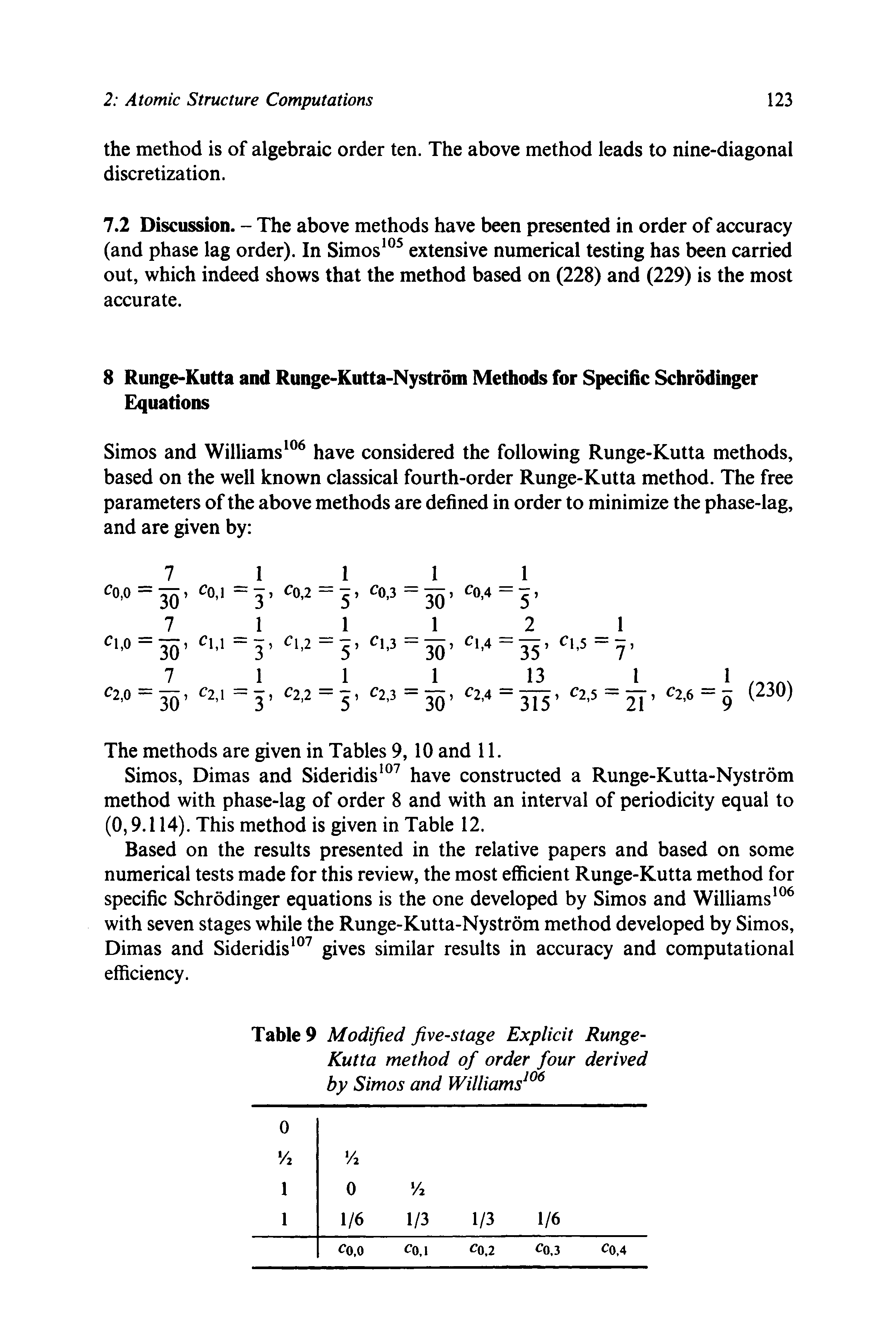 Table 9 Modified five-stage Explicit Runge-Kutta method of order four derived by Simos and Williams106 ...
