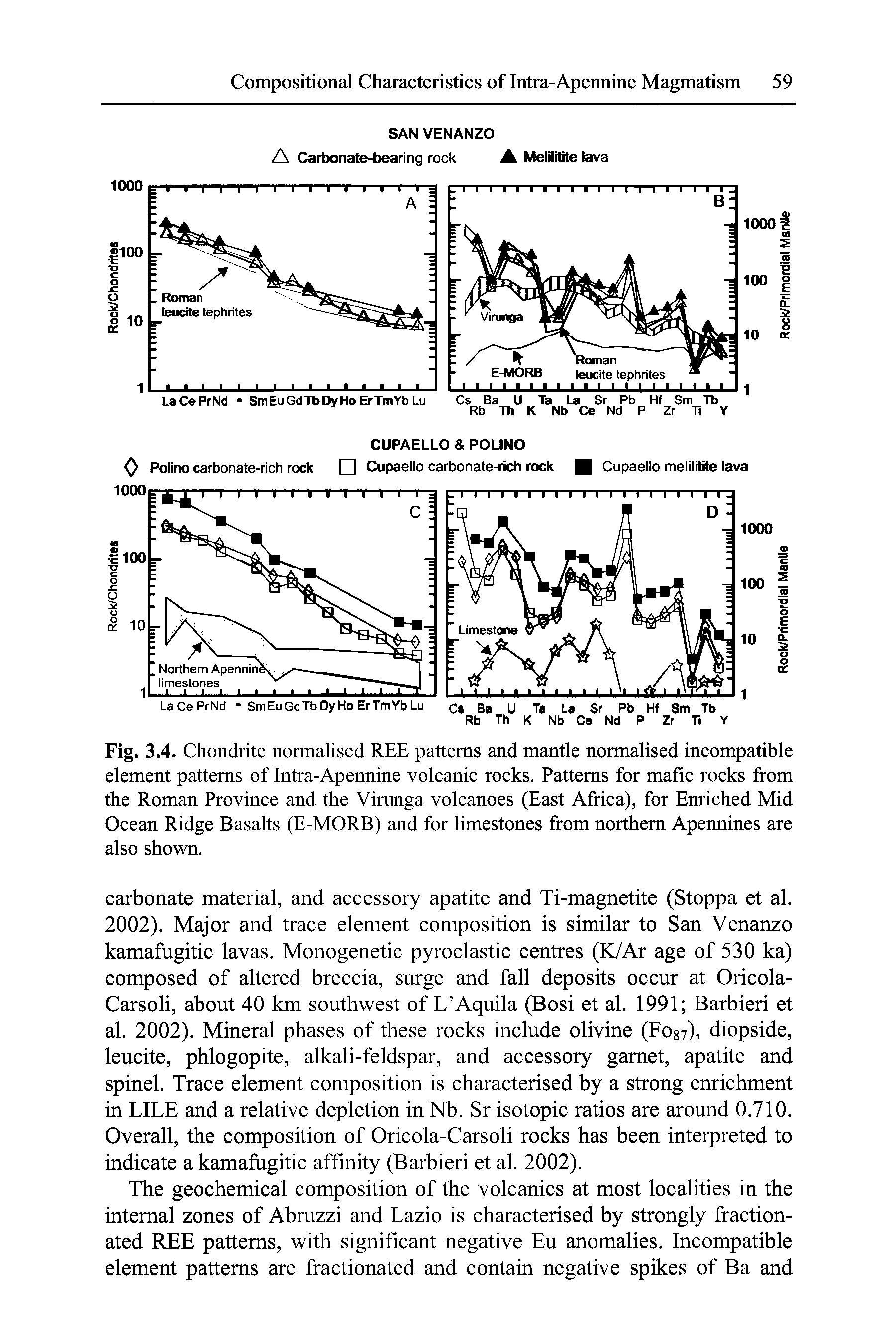 Fig. 3.4. Chondrite normalised REE patterns and mantle normalised incompatible element patterns of Intra-Apennine volcanic rocks. Patterns for mafic rocks from the Roman Province and the Virunga volcanoes (East Africa), for Enriched Mid Ocean Ridge Basalts (E-MORB) and for limestones from northern Apennines are also shown.