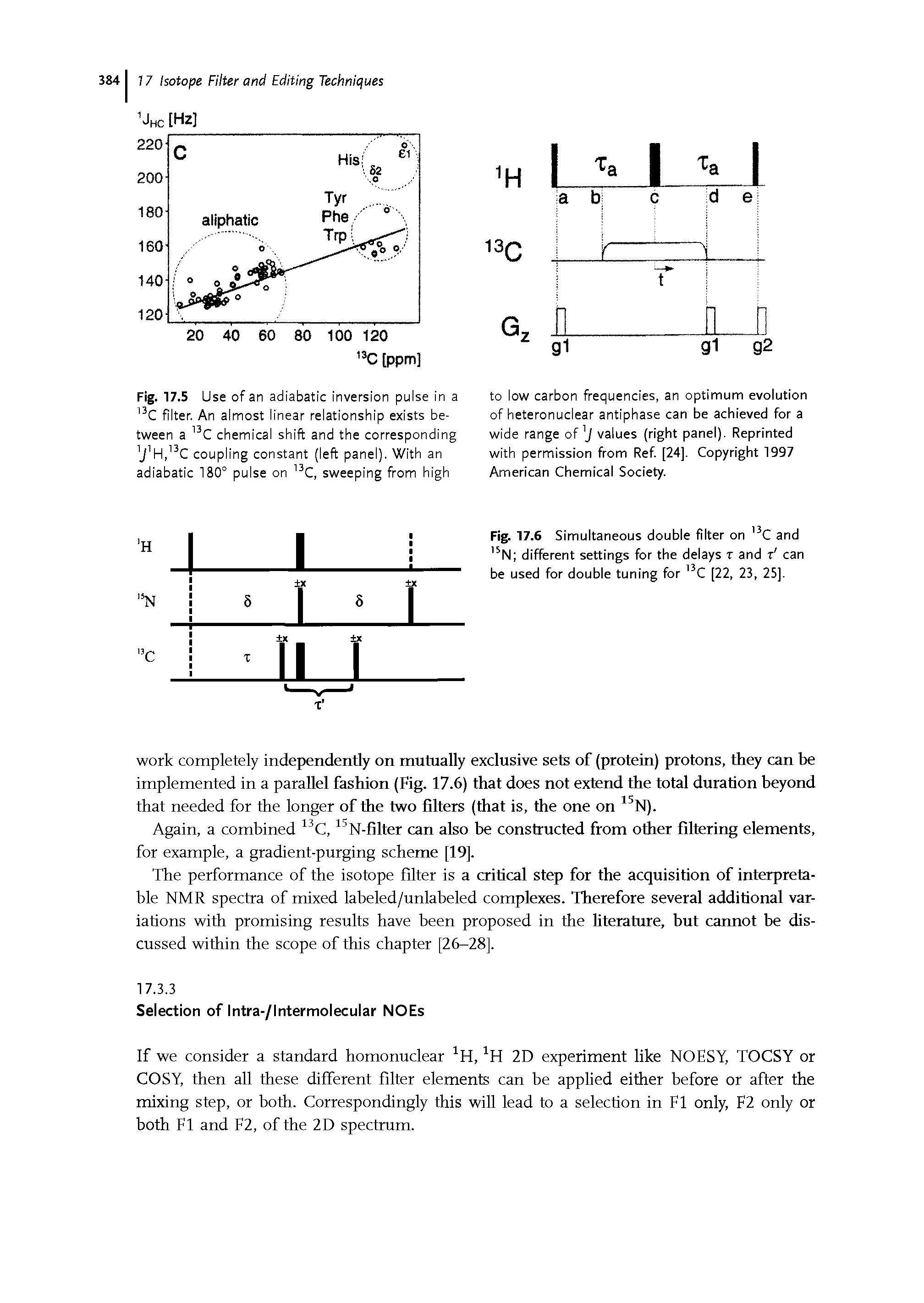 Fig. 17.5 Use of an adiabatic inversion pulse in a 13C filter. An almost linear relationship exists between a 13C chemical shift and the corresponding Yh,13C coupling constant (left panel). With an adiabatic 180° pulse on 13C, sweeping from high...