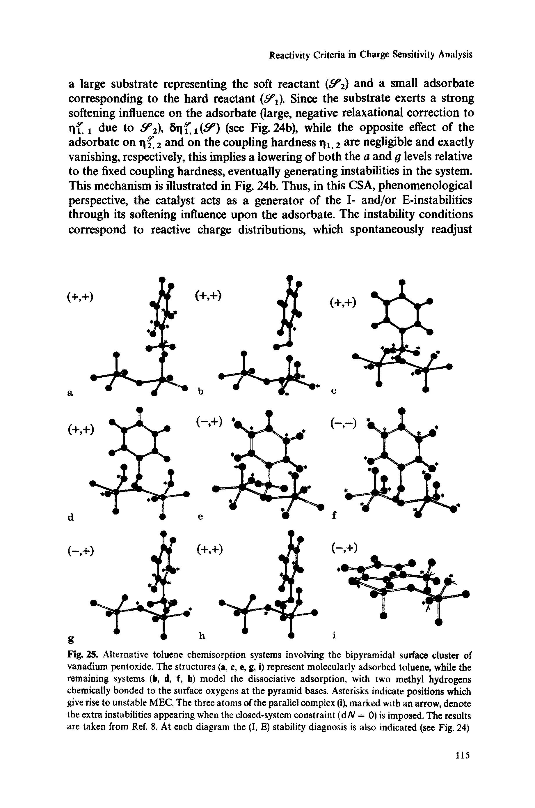 Fig. 25. A1 ternative toluene chemisorption systems involving the bipyramidal surface cluster of vanadium pentoxide. The structures (a, c, e, g, i) represent molecularly adsorbed toluene, while the remaining systems (b, d, f, h) model the dissociative adsorption, with two methyl hydrogens chemically bonded to the surface oxygens at the pyramid bases. Asterisks indicate positions which give rise to unstable MEC. The three atoms of the parallel complex (i), marked with an arrow, denote the extra instabilities appearing when the closed-system constraint (d N = 0) is imposed. The results are taken from Ref. 8. At each diagram the (I, E) stability diagnosis is also indicated (see Fig. 24)...