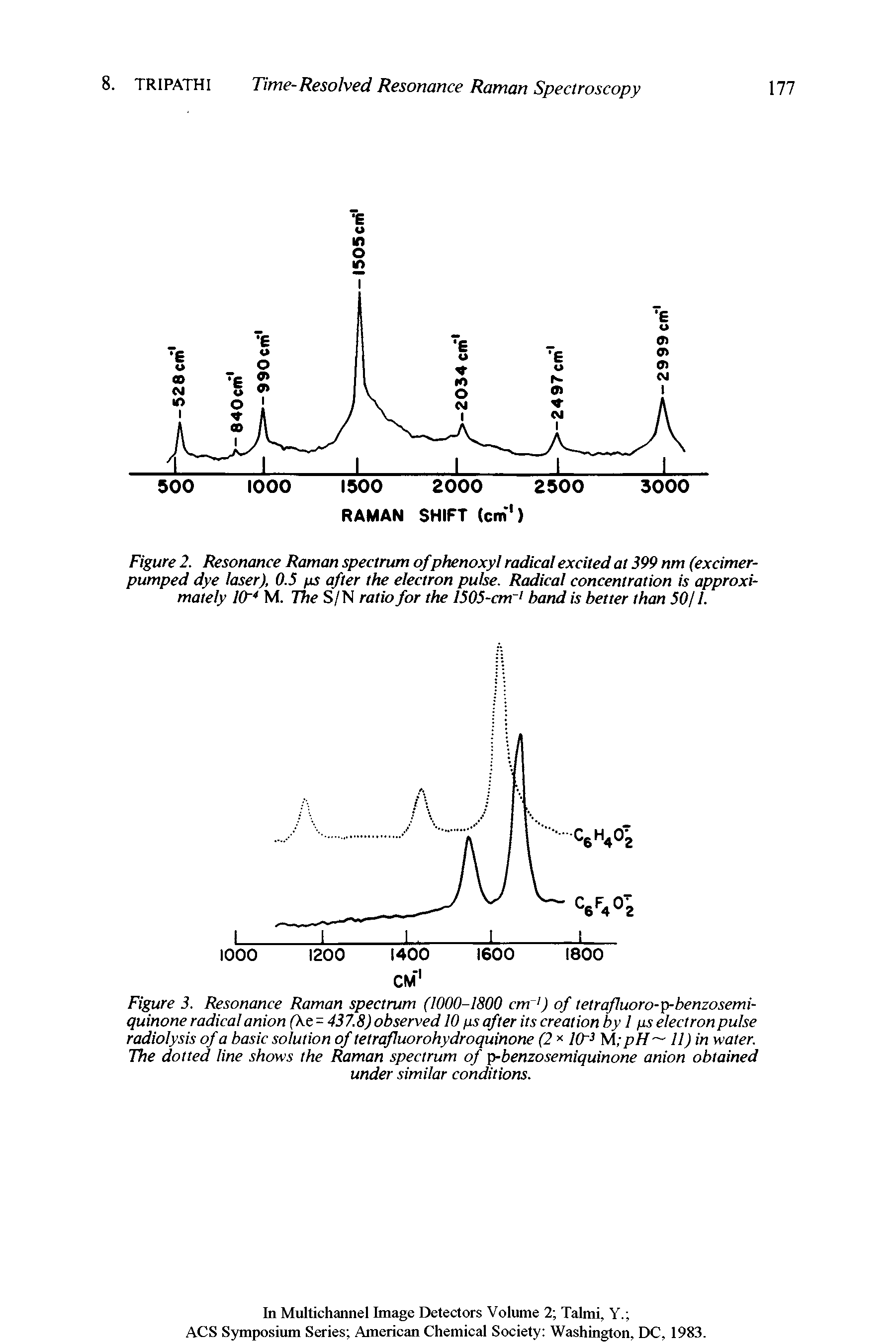 Figure 3. Resonance Raman spectrum (1000-1800 cm1) of tetrafluoro-p-benzosemi-quinone radical anion (kt = 437.8) observed 10 ps after its creation by 1 ps electron pulse radiolysis of a basic solution of tetrafluorohydroquinone (2 10 3 M pH II) in water. The dotted line shows the Raman spectrum of p-benzosemiquinone anion obtained under similar conditions.
