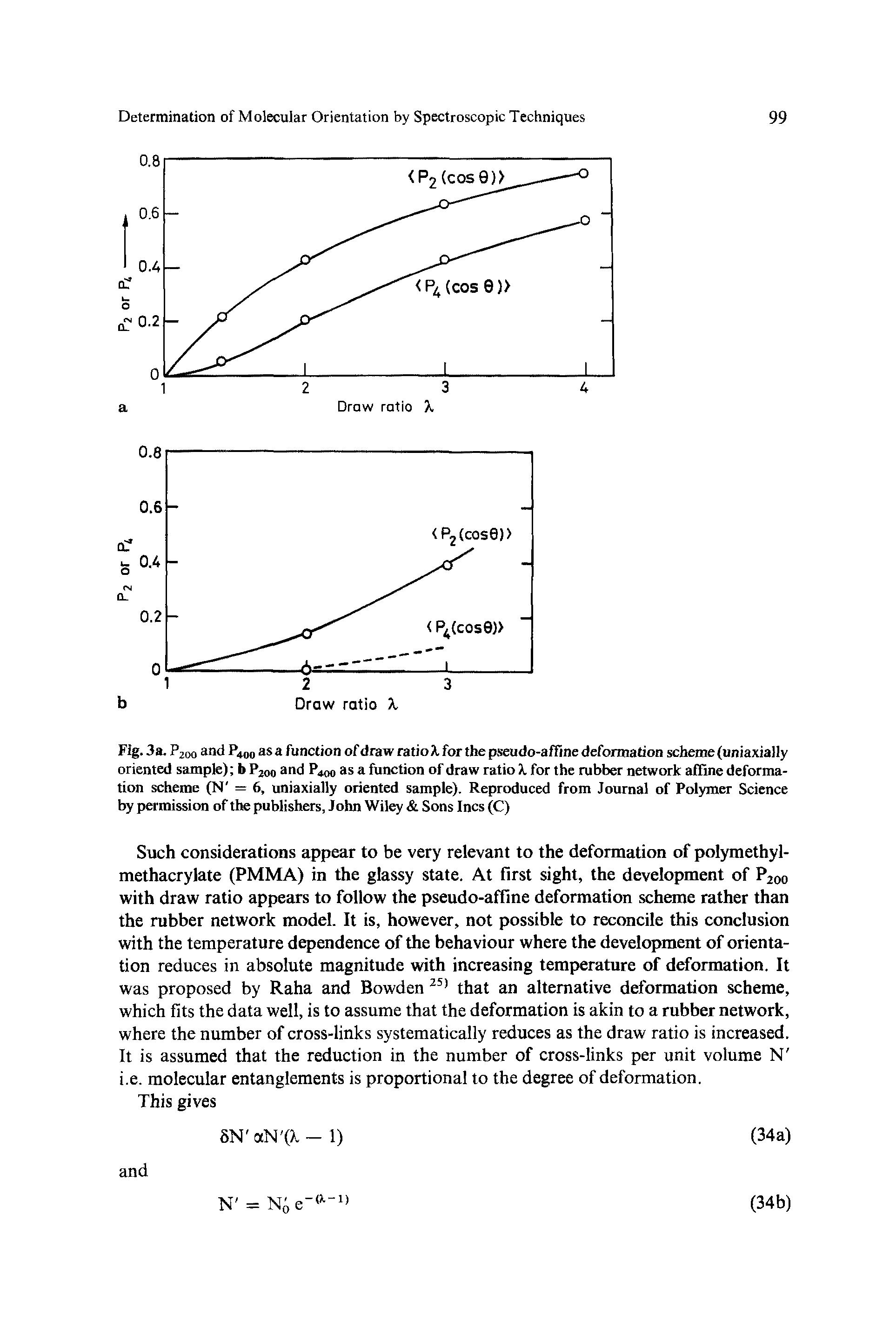 Fig. 3a. P200 and P400 as a function of draw ration for the pseudo-affine deformation scheme (uniaxially oriented sample) b P20o and P400 as a function of draw ratio X for the rubber network affine deformation scheme (N = 6, uniaxially oriented sample). Reproduced from Journal of Polymer Science by permission of the publishers, John Wiley Sons Incs (C)...