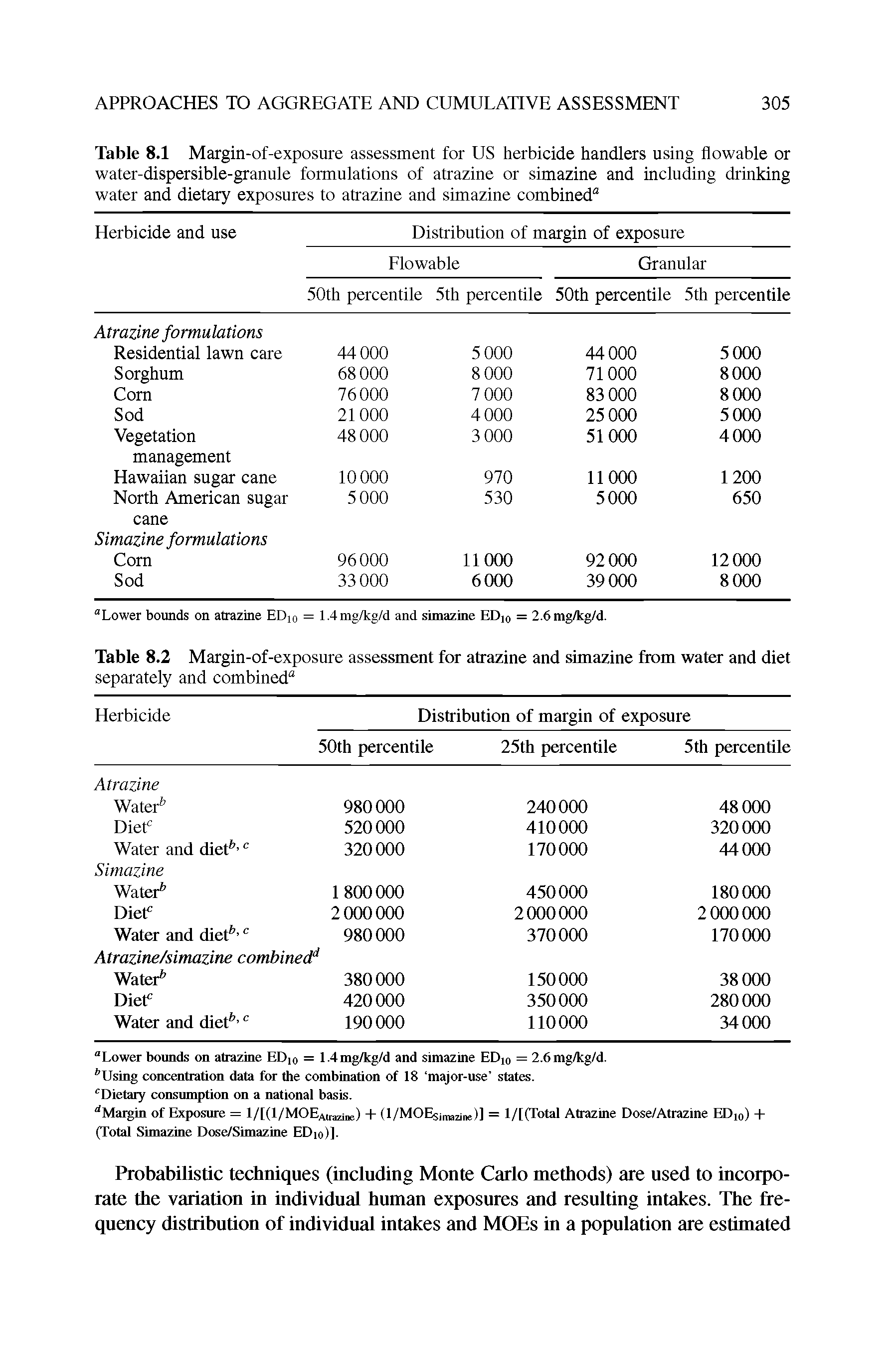 Table 8.1 Margin-of-exposure assessment for US herbicide handlers using flowable or water-dispersible-granule formulations of atrazine or simazine and including drinking water and dietary exposures to atrazine and simazine combined ...