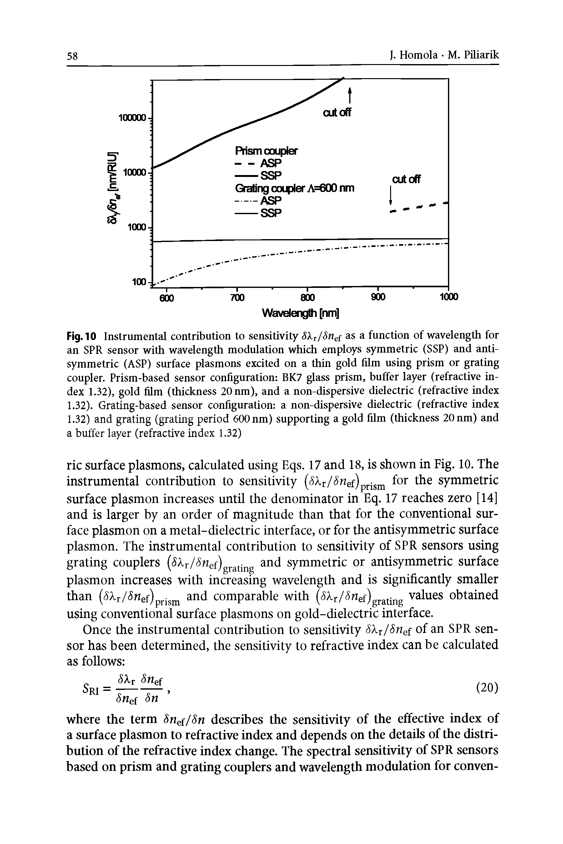 Fig. 10 Instrumental contribution to sensitivity Skr/Sn f as a function of wavelength for an SPR sensor with wavelength modulation which employs symmetric (SSP) and antisymmetric (ASP) surface plasmons excited on a thin gold film using prism or grating coupler. Prism-based sensor configuration BK7 glass prism, buffer layer (refractive index 1.32), gold film (thickness 20 nm), and a non-dispersive dielectric (refractive index...