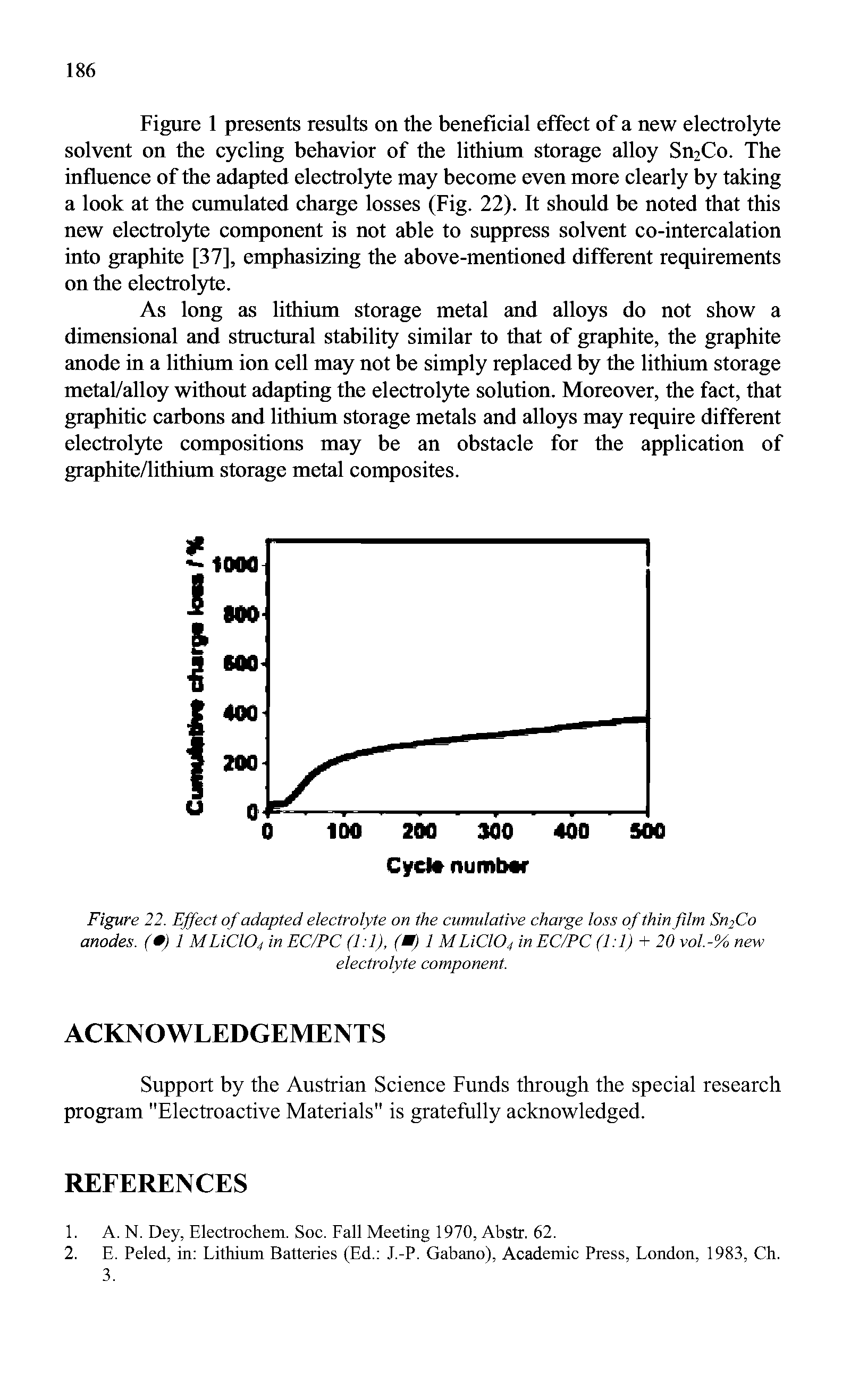 Figure 1 presents results on the beneficial effect of a new electrolyte solvent on the cycling behavior of the lithium storage alloy Sn2Co. The influence of the adapted electrolyte may become even more clearly by taking a look at the cumulated charge losses (Fig. 22). It should be noted that this new electrolyte component is not able to suppress solvent co-intercalation into graphite [37], emphasizing the above-mentioned different requirements on the electrolyte.