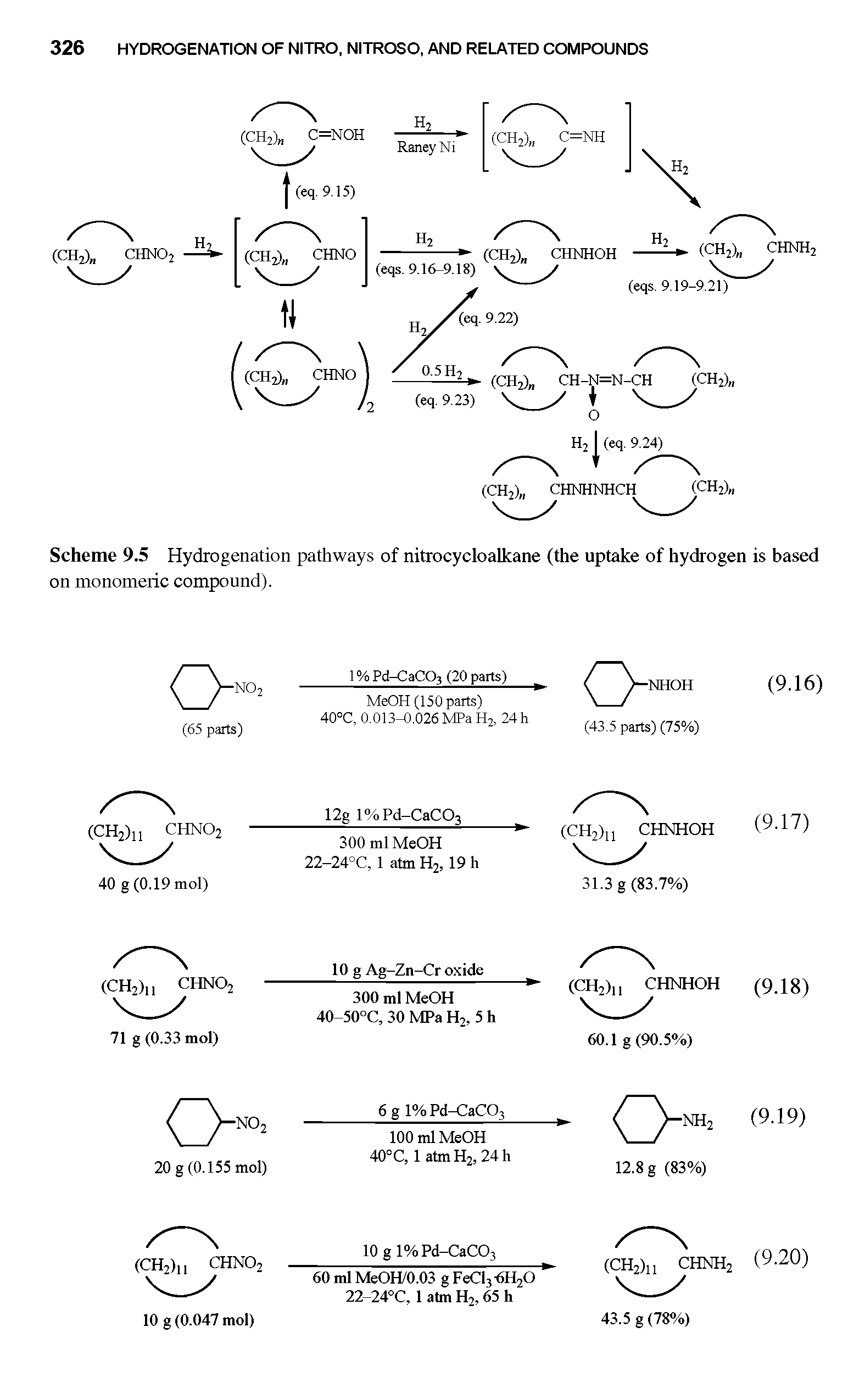 Scheme 9.5 Hydrogenation pathways of nitrocycloalkane (the uptake of hydrogen is based on monomeric compound).