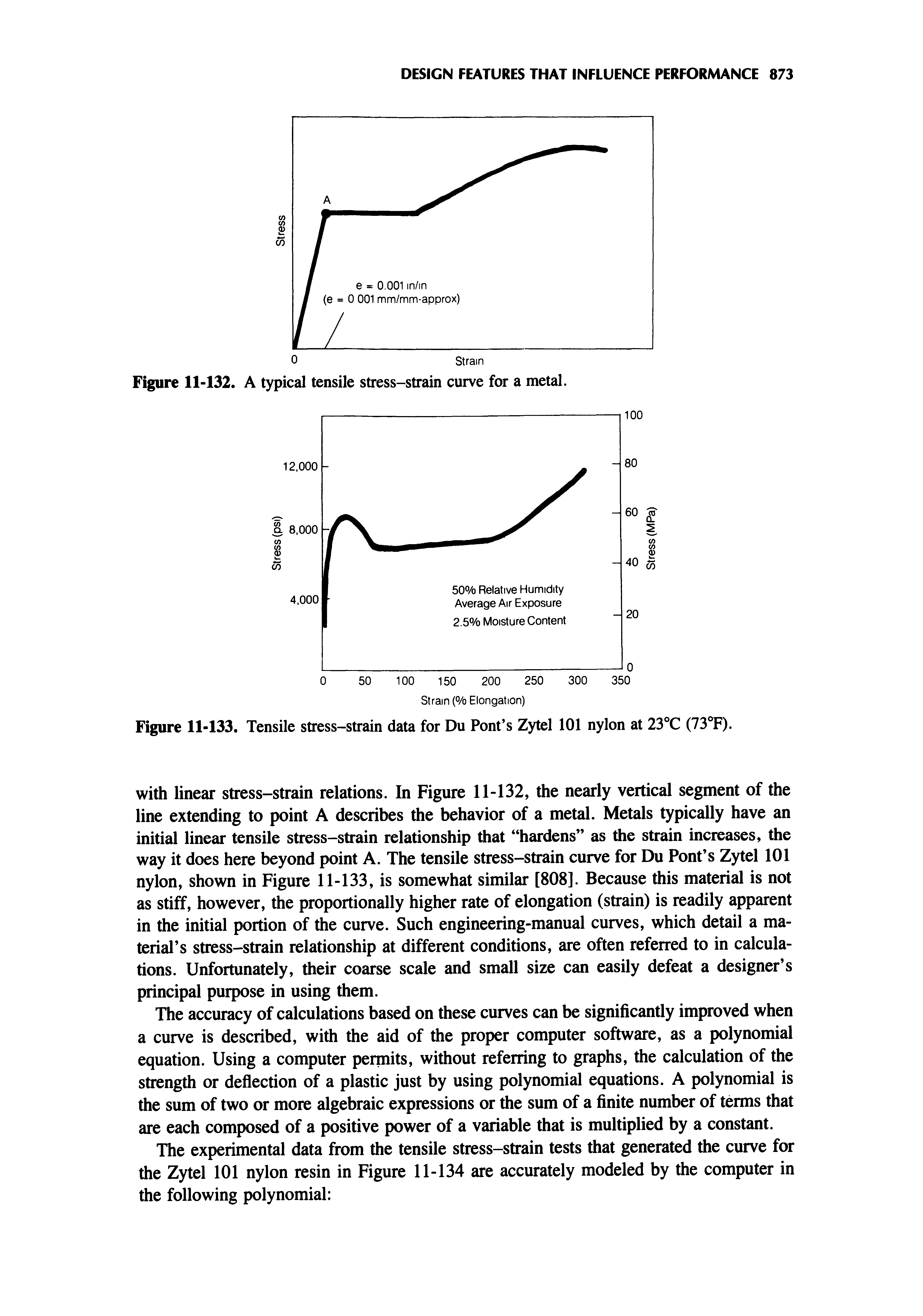 Figure 11-133. Tensile stress-strain data for Du Font s Zytel 101 nylon at 23°C (73 F).