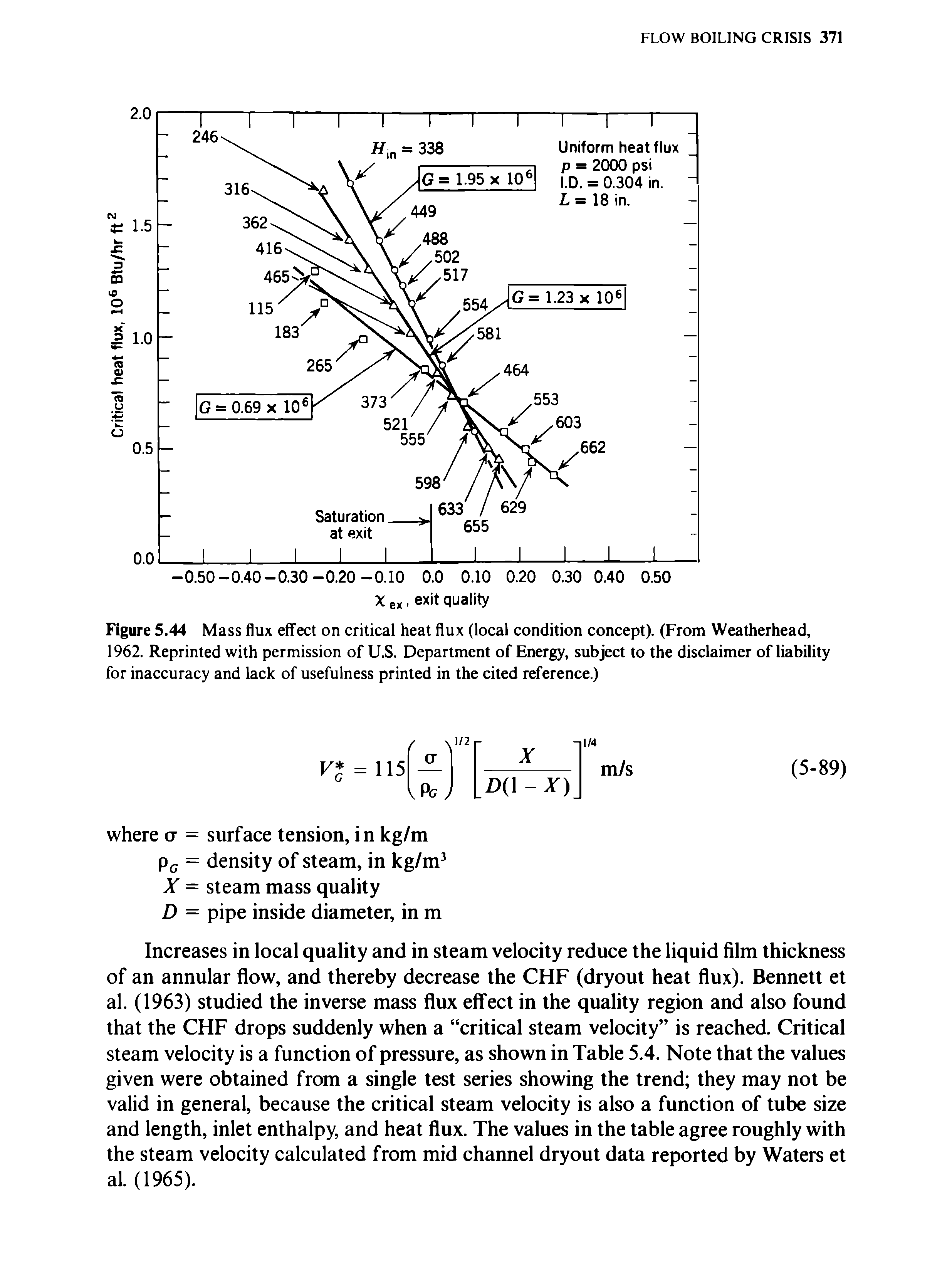 Figure 5.44 Mass flux effect on critical heat flux (local condition concept). (From Weatherhead,...