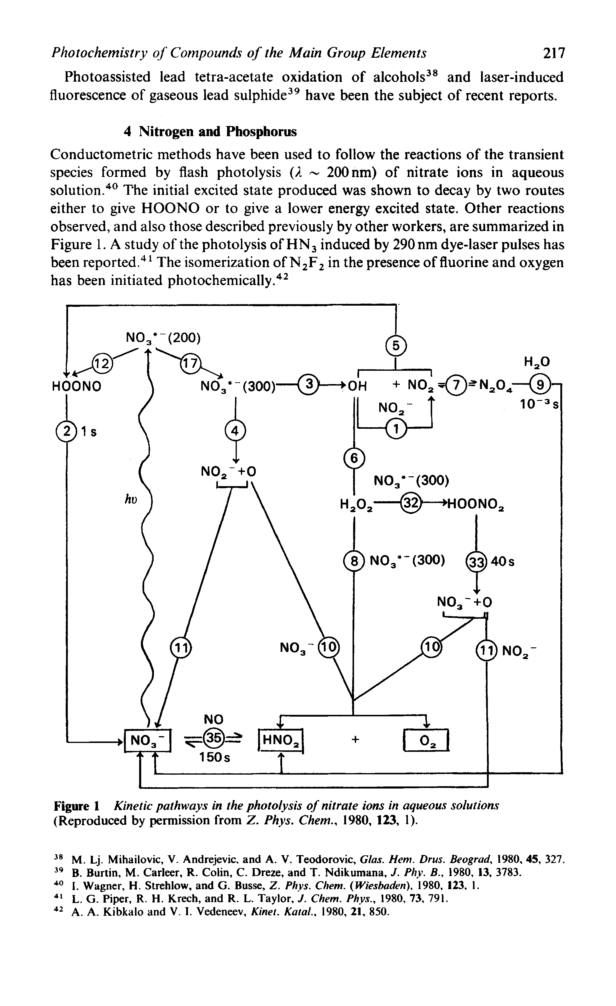 Figure 1 Kinetic pathways in the photolysis of nitrate ions in aqueous solutions (Reproduced by permission from Z. Phys. Chem., 1980, 123, 1).