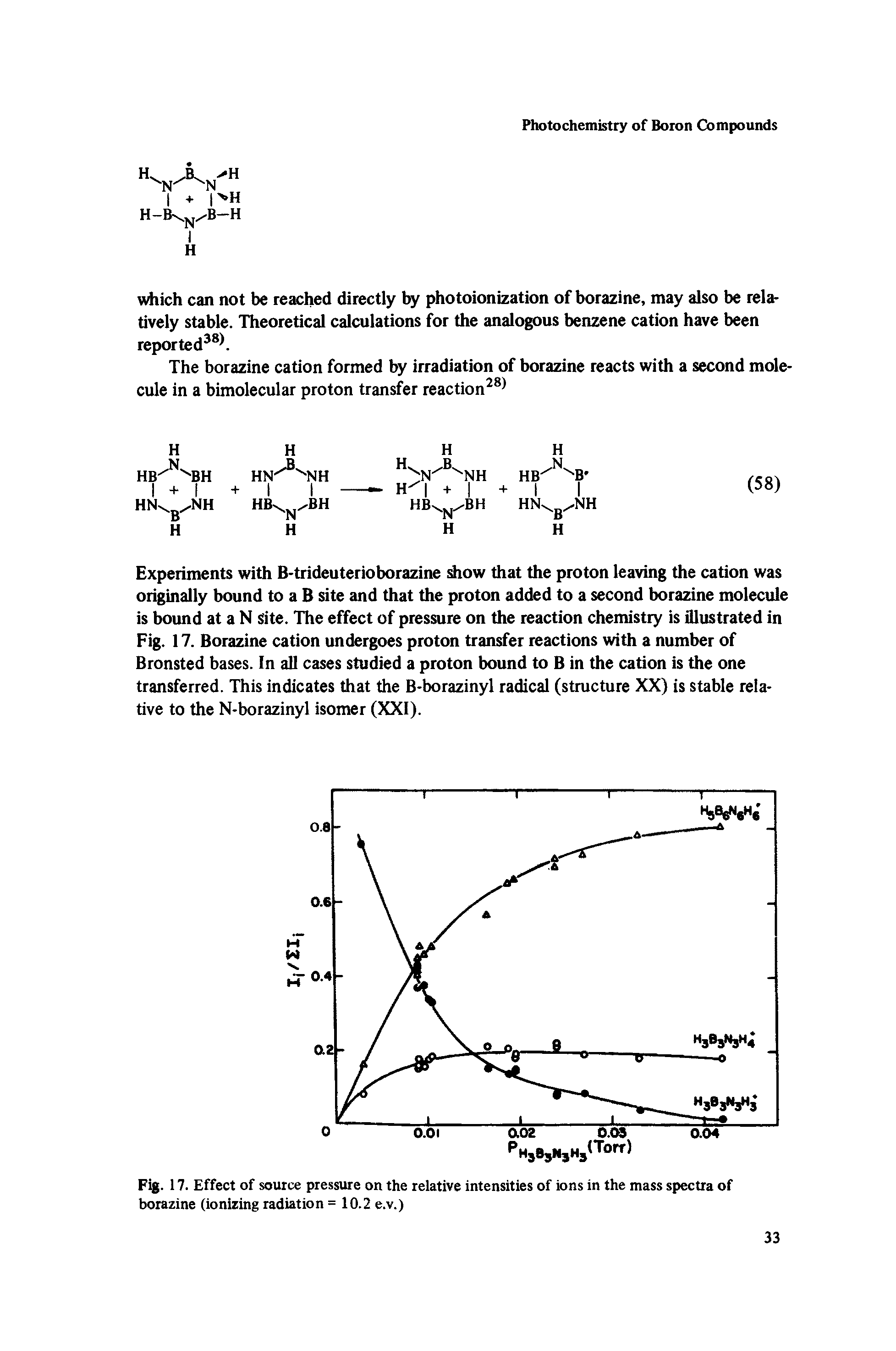 Fig. 17. Effect of source pressure on the relative intensities of ions in the mass spectra of borazine (ionizing radiation =10.2 e.v.)...