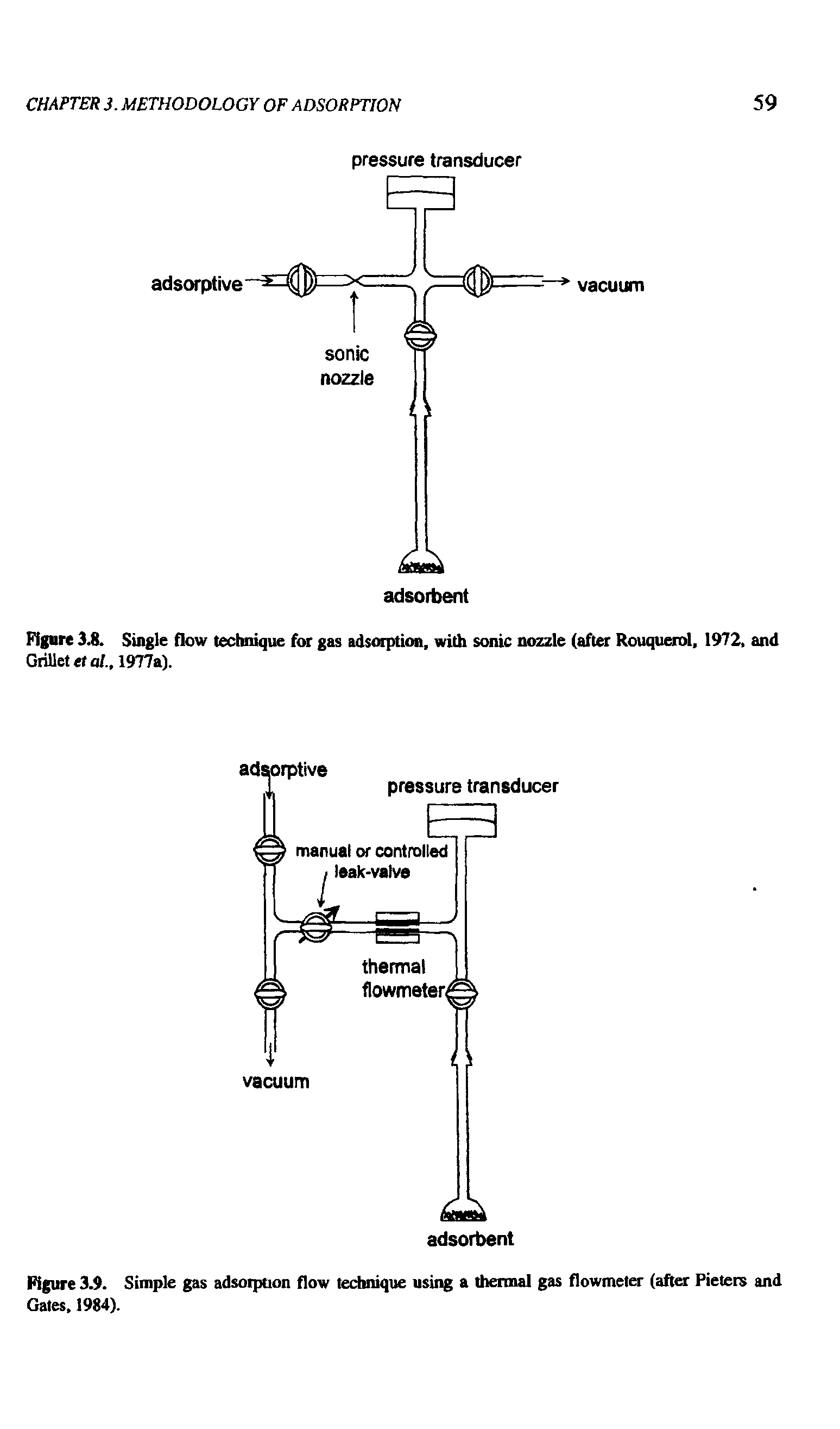 Figure 3.8. Single flow technique for gas adsorption, with sonic nozzle (after Rouquerol, 1972, and Grillet et at., 1977a).