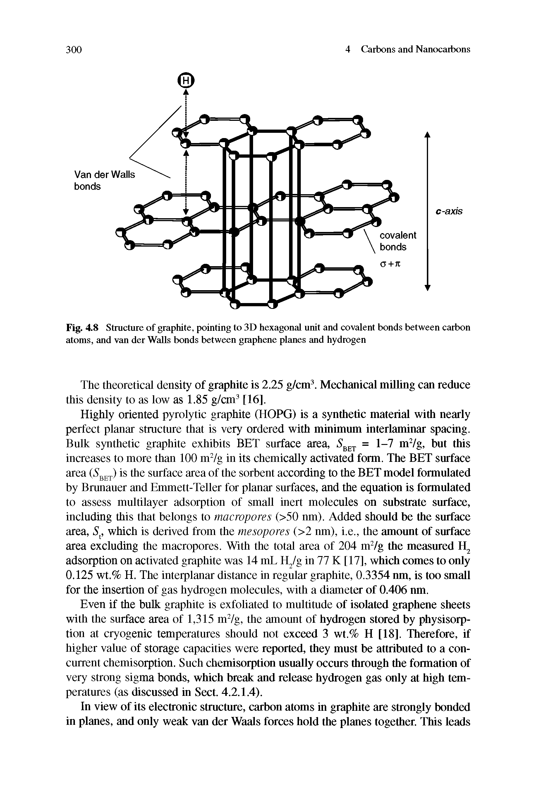 Fig. 4.8 Structure of graphite, pointing to 3D hexagonal unit and covalent bonds between carbon atoms, and van der Walls bonds between graphene planes and hydrogen...