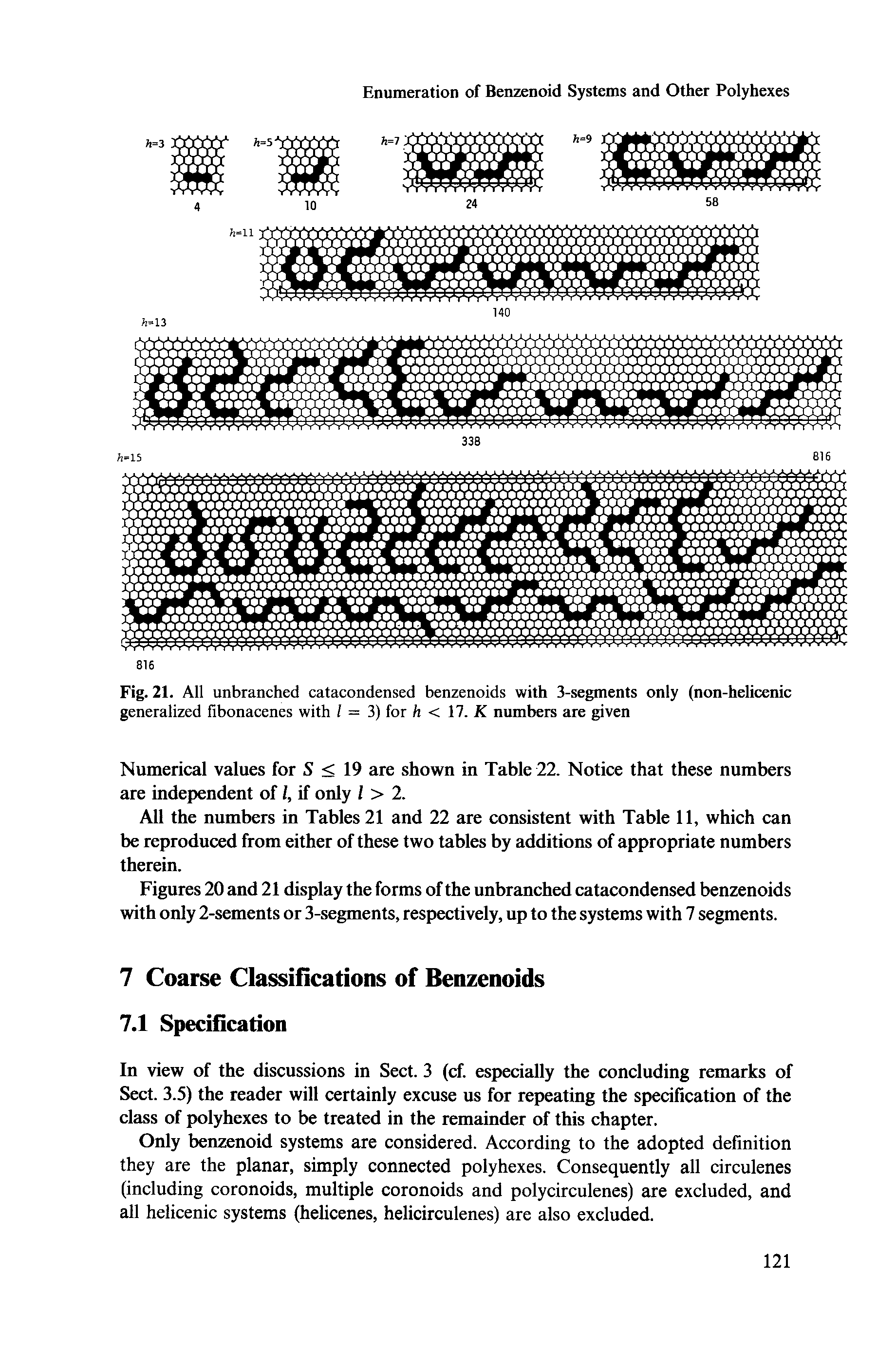 Figures 20 and 21 display the forms of the unbranched catacondensed benzenoids with only 2-sements or 3-segments, respectively, up to the systems with 7 segments.