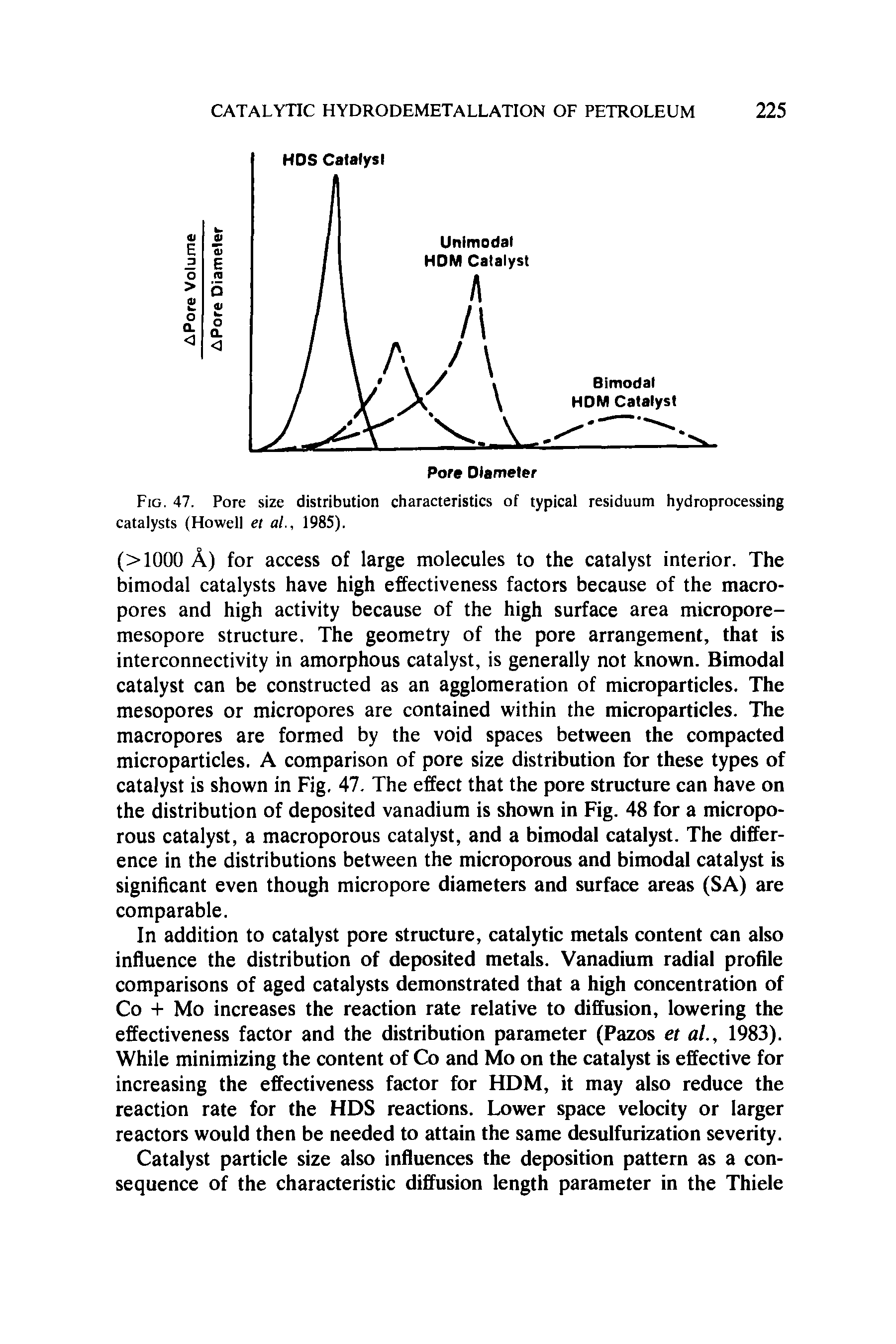 Fig. 47. Pore size distribution characteristics of typical residuum hydroprocessing catalysts (Howell et ai. 1985).
