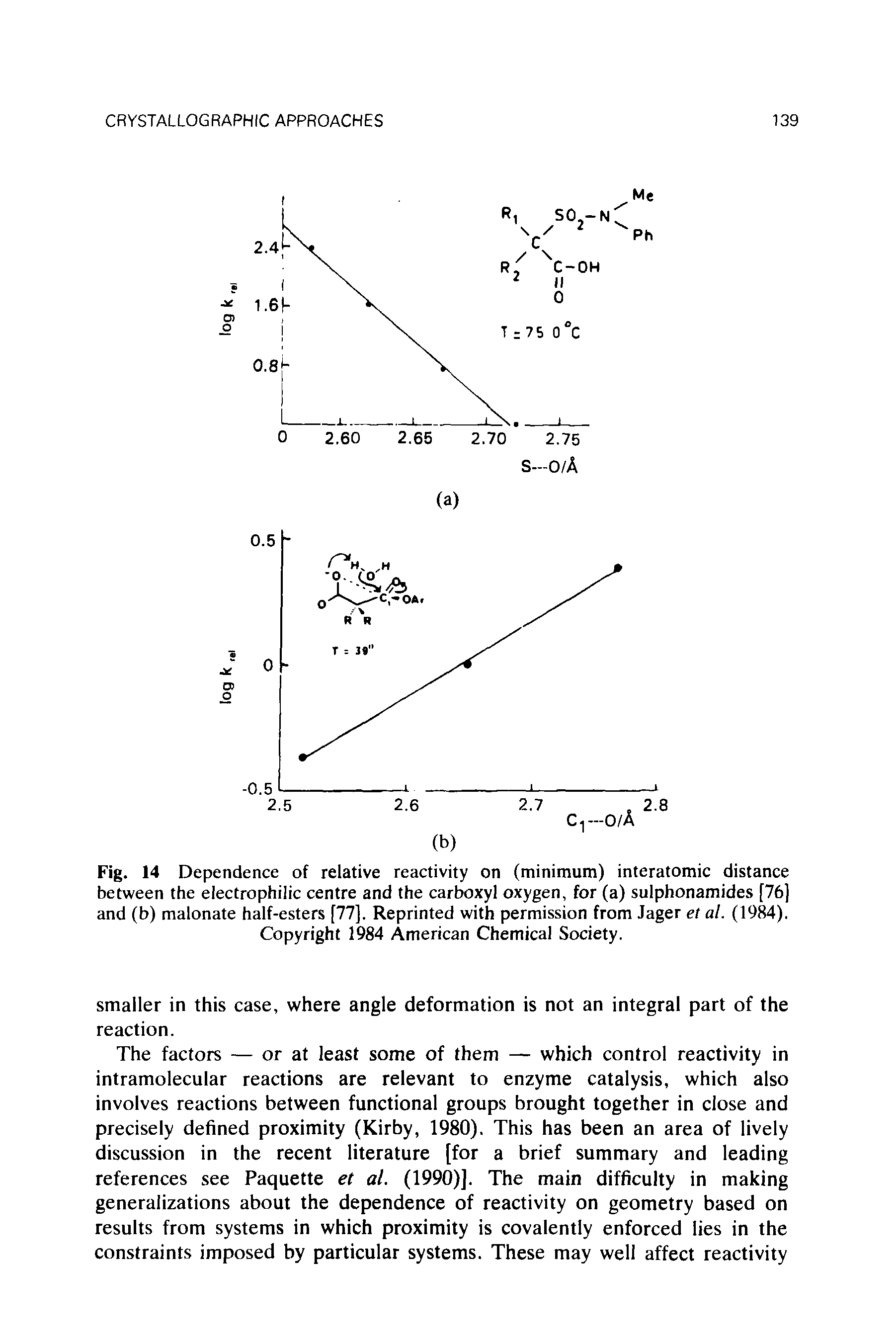 Fig. 14 Dependence of relative reactivity on (minimum) interatomic distance between the electrophilic centre and the carboxyl oxygen, for (a) sulphonamides [76] and (b) malonate half-esters [77]. Reprinted with permission from Jager et al. (1984). Copyright 1984 American Chemical Society.