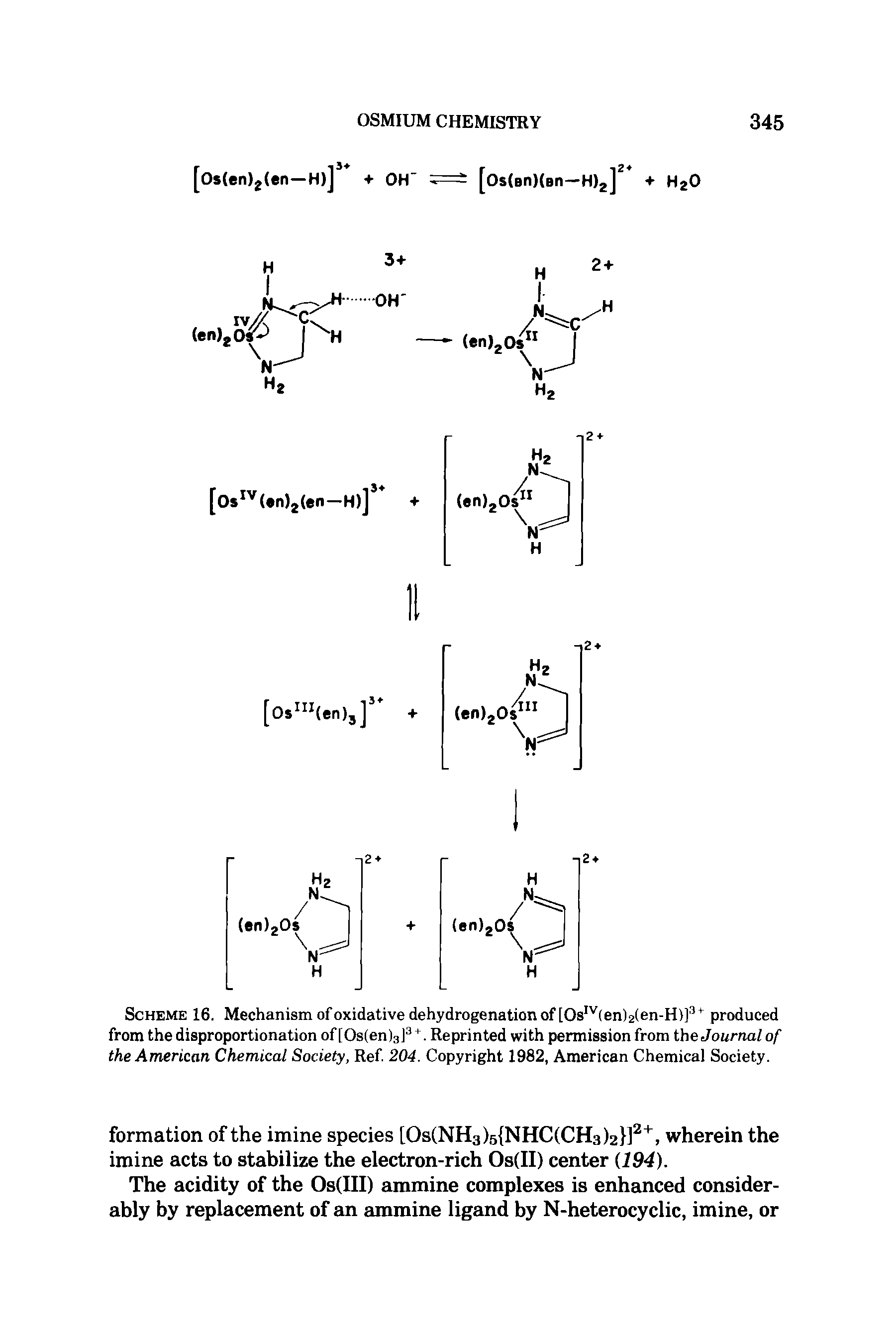 Scheme 16. Mechanism of oxidative dehydrogenation of [OsIV(en)2(en-H)]3+ produced from the disproportionation of[Os(en)3J3+. Reprinted with permission from the Journal of the American Chemical Society, Ref. 204. Copyright 1982, American Chemical Society.