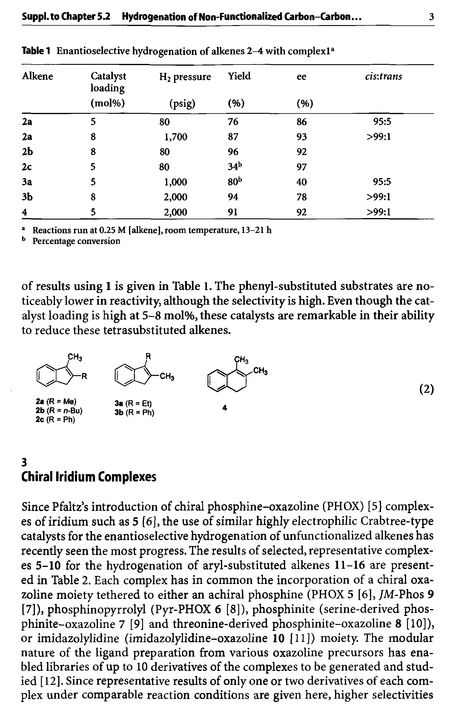 Table 1 Enantioselective hydrogenation of alkenes 2-4 with complexla ...