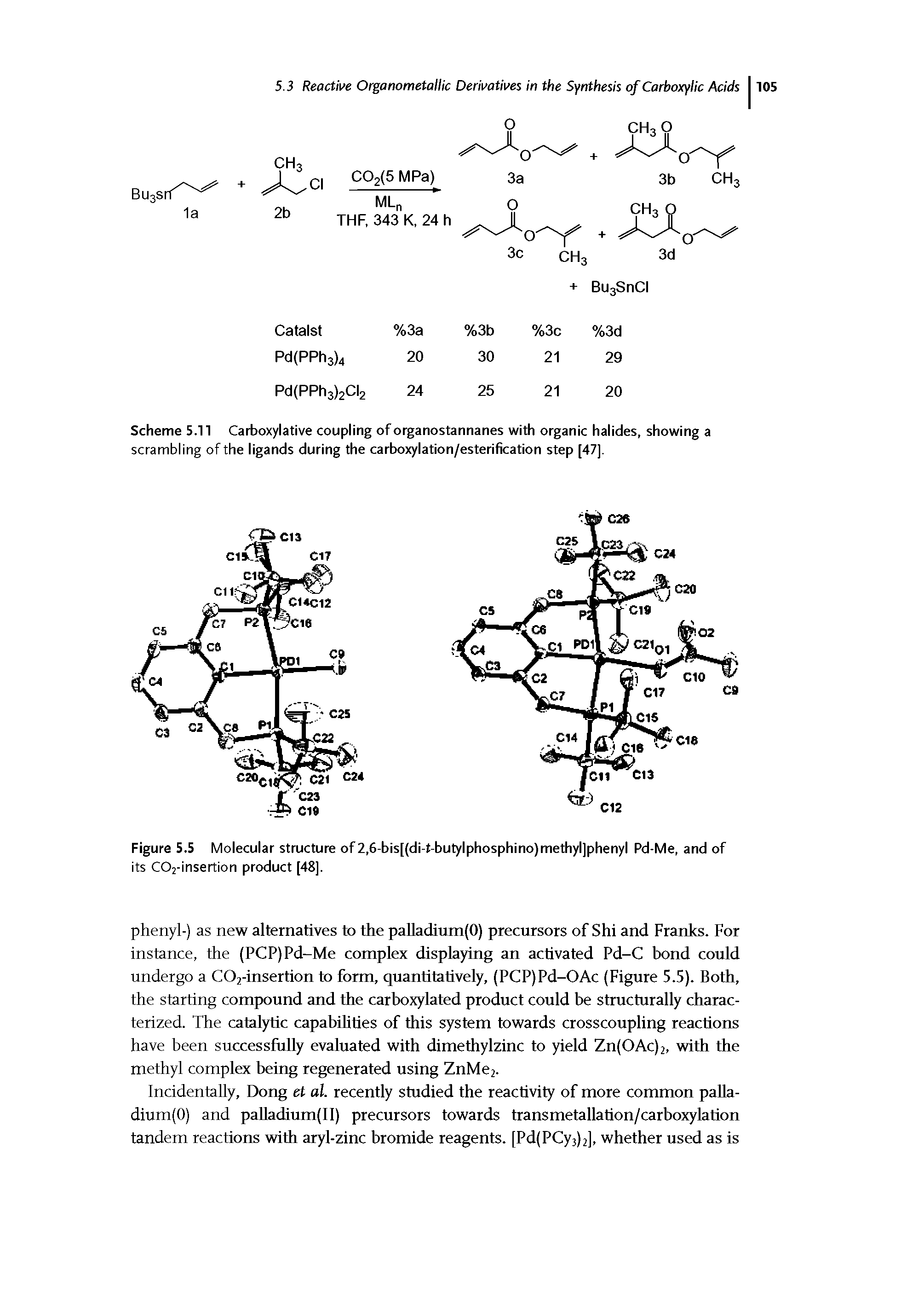 Scheme 5.11 Carboxylative coupling of organostannanes with organic halides, showing a scrambling of the ligands during the carboxylation/esterification step [47],...