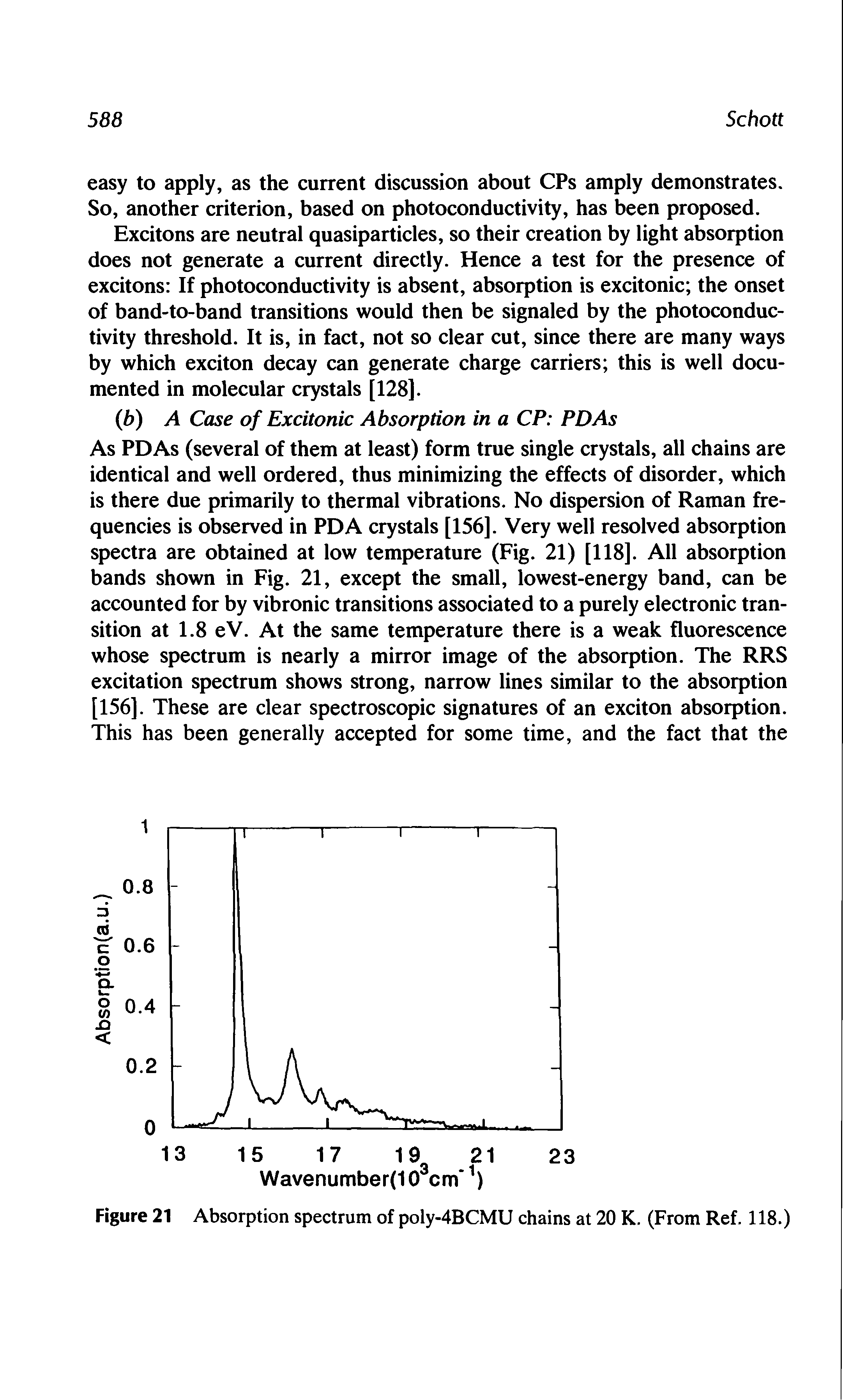 Figure 21 Absorption spectrum of poly-4BCMU chains at 20 K. (From Ref. 118.)...
