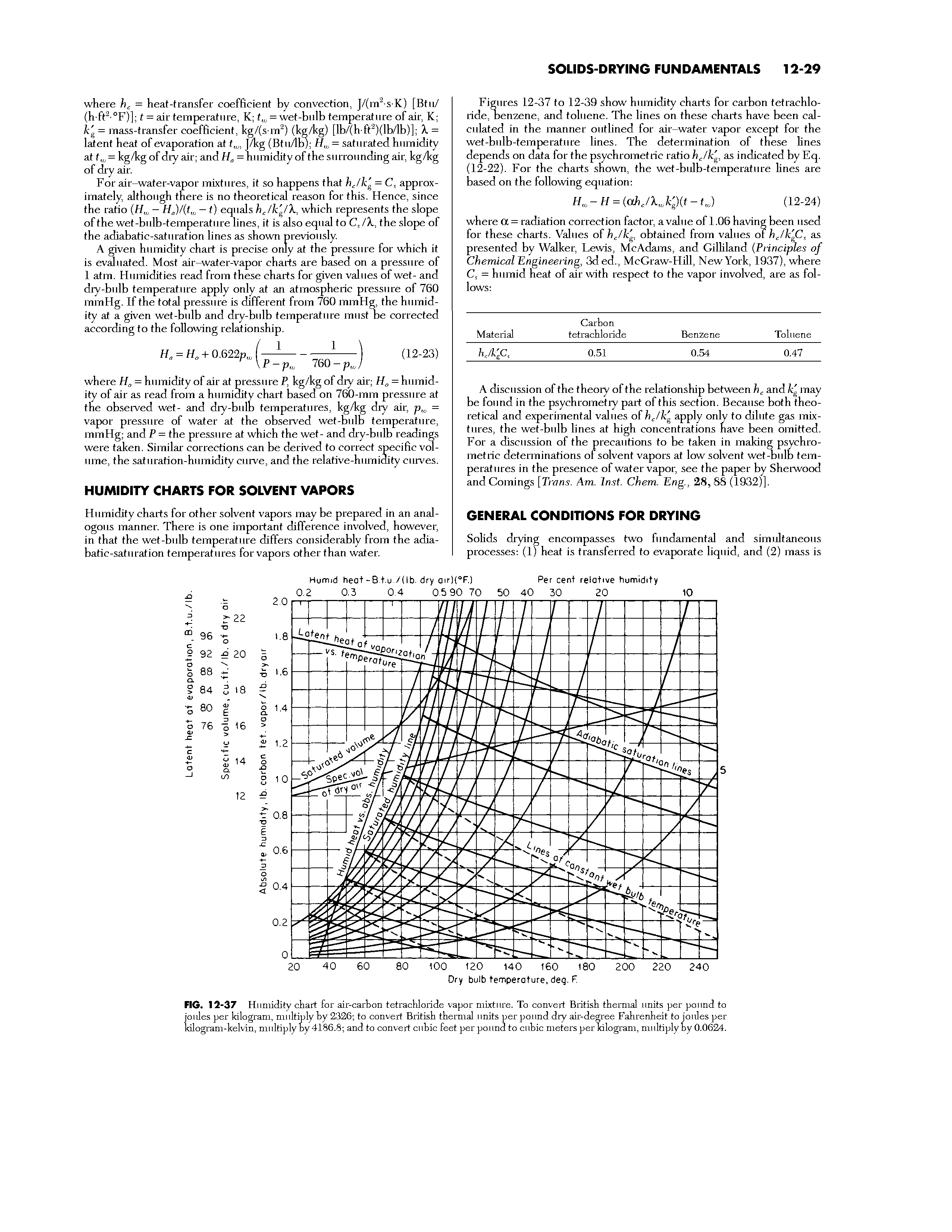 Figures 12-37 to 12-39 show humidity charts for carbon tetrachloride, oenzene, and toluene. The lines on these charts have been calculated in the manner outlined for air-water vapor except for the wet-bulb-temperature lines. The determination of these hnes depends on data for the psychrometric ratio /j Z/c, as indicated by Eq. (12-22). For the charts shown, the wet-bulb-temperature hnes are based on the following equation ...