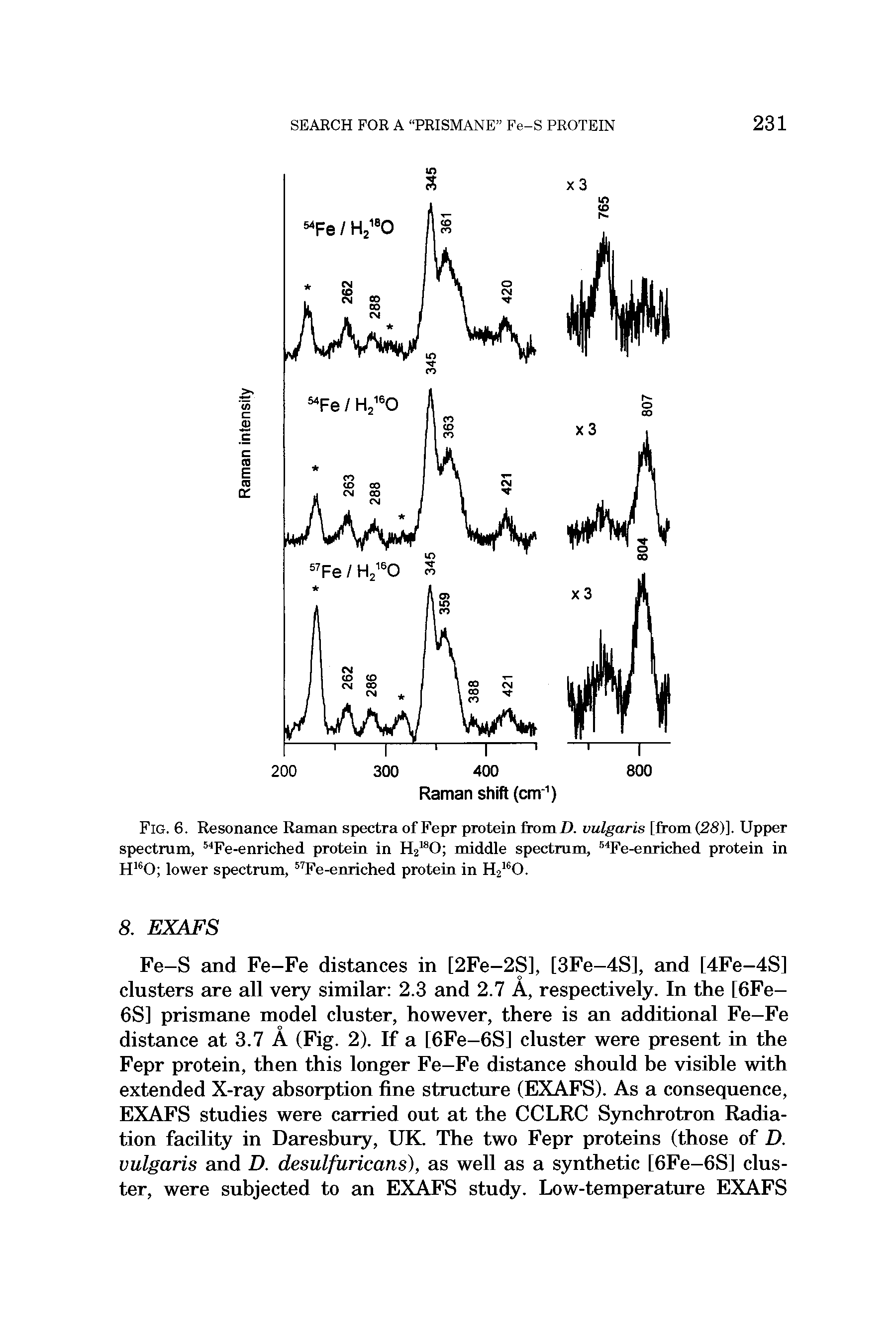 Fig. 6. Resonance REimEin spectra of Fepr protein fromZ). vulgaris [from (28)]. Upper spectrum, Fe-enriched protein in H2 0 middle spectrum, Fe-enriched protein in H" lower spectrum, Te-enriched protein in H2" 0.