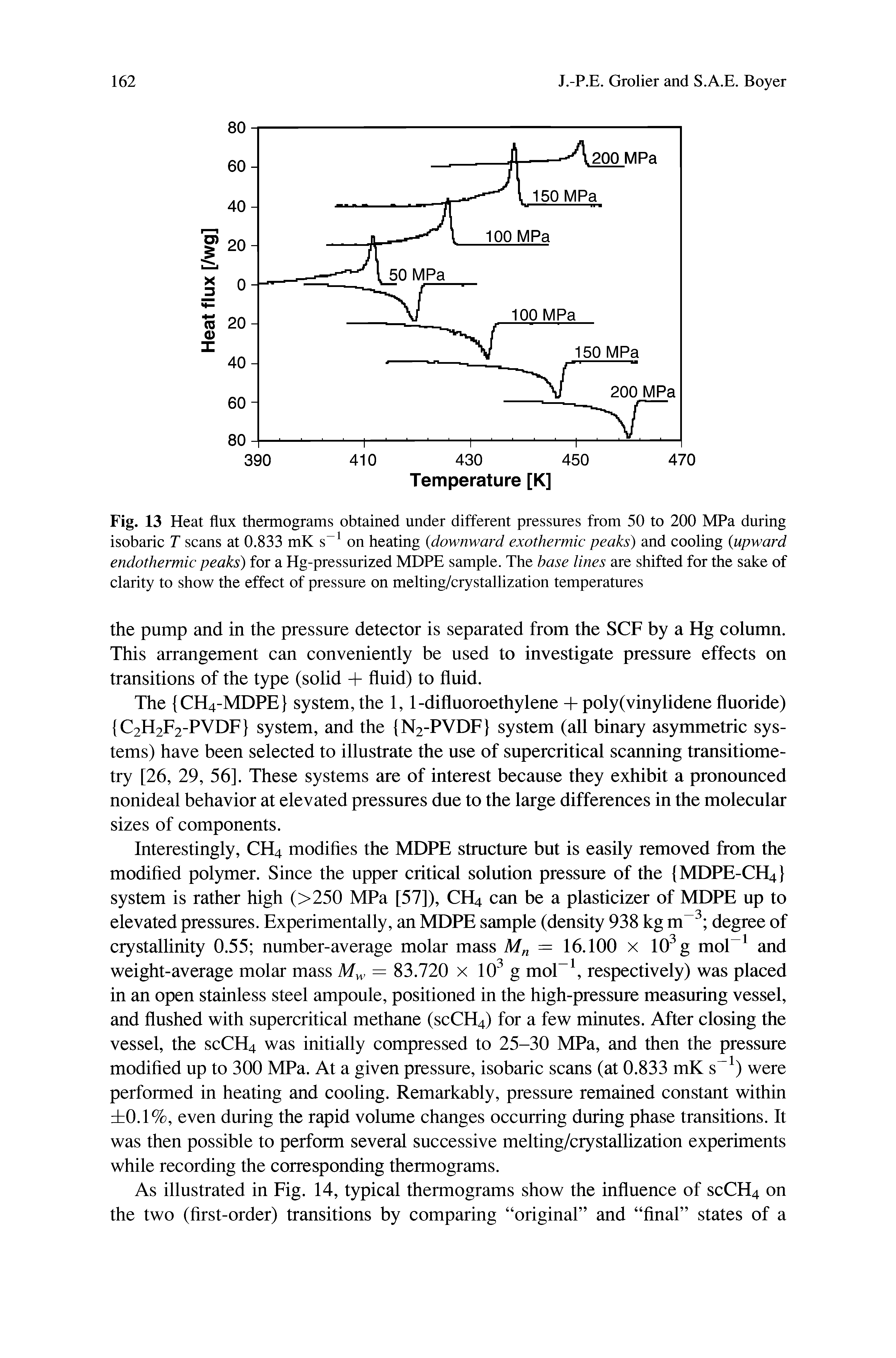 Fig. 13 Heat flux thermograms obtained under different pressures from 50 to 200 MPa during isobaric T scans at 0.833 mK s on heating downward exothermic peaks) and cooling upward endothermic peaks) for a Hg-pressurized MDPE sample. The base lines are shifted for the sake of clarity to show the effect of pressure on melting/crystallization temperatures...