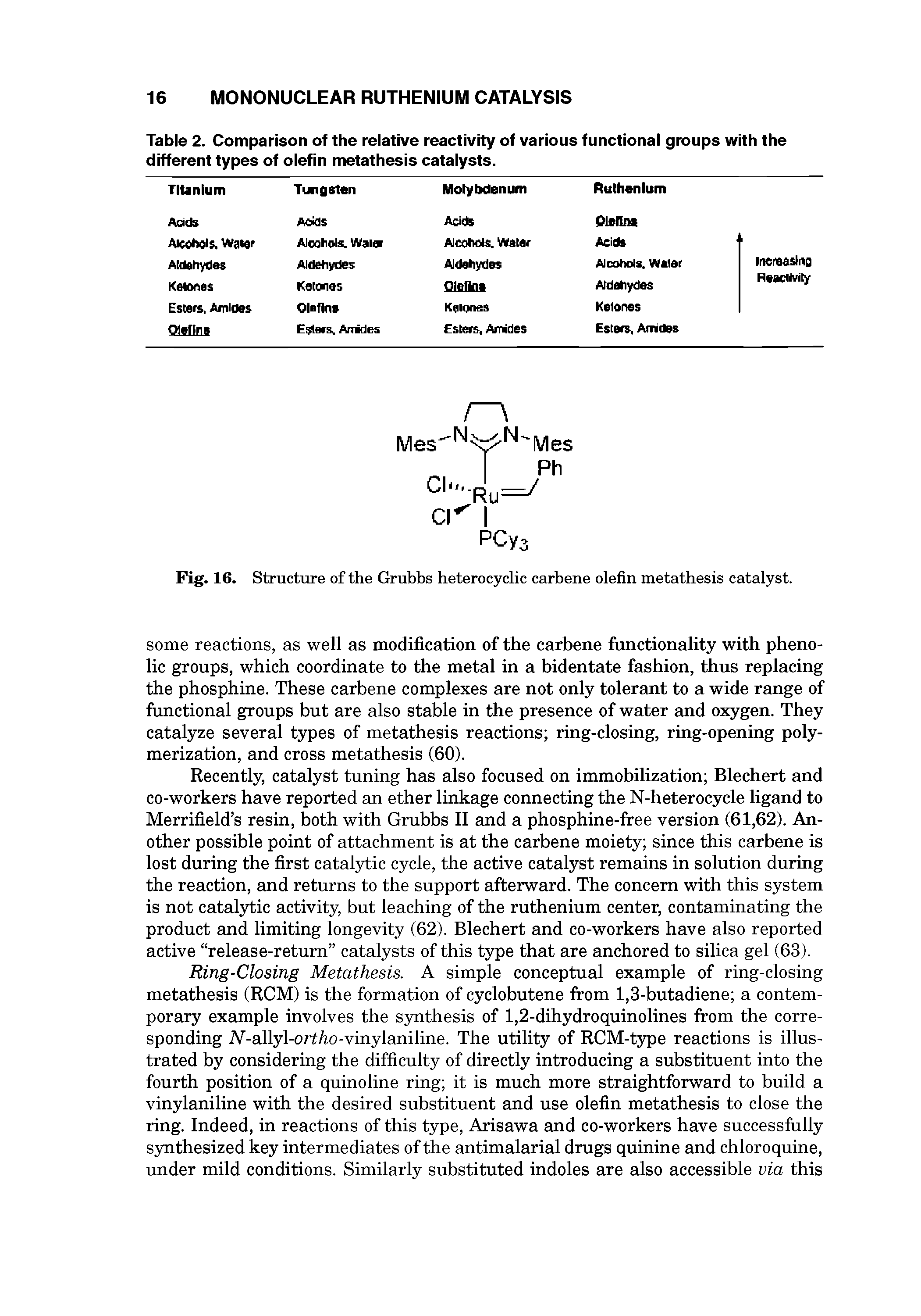 Fig. 16. Structure of the Grubbs heterocyclic carbene olefin metathesis catalyst.