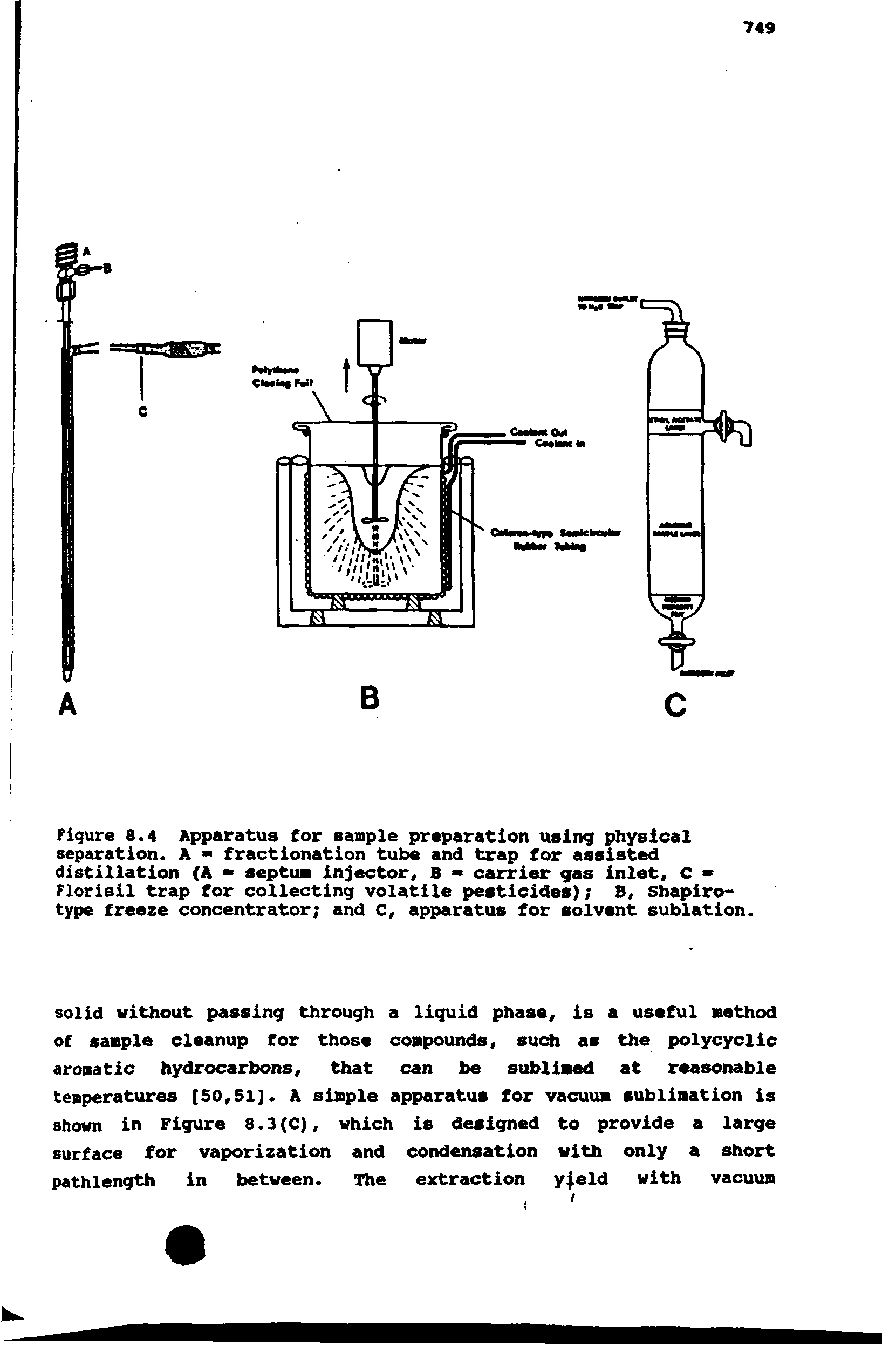 Figure 8.4 Apparatus for sample preparation using physical separation. A - fractionation tube and trap for assisted distillation (A septum injector, B carrier gas inlet, C Florisil trap for collecting volatile pesticides) B, Shapiro-type freeze concentrator and C, apparatus for solvent sublation.