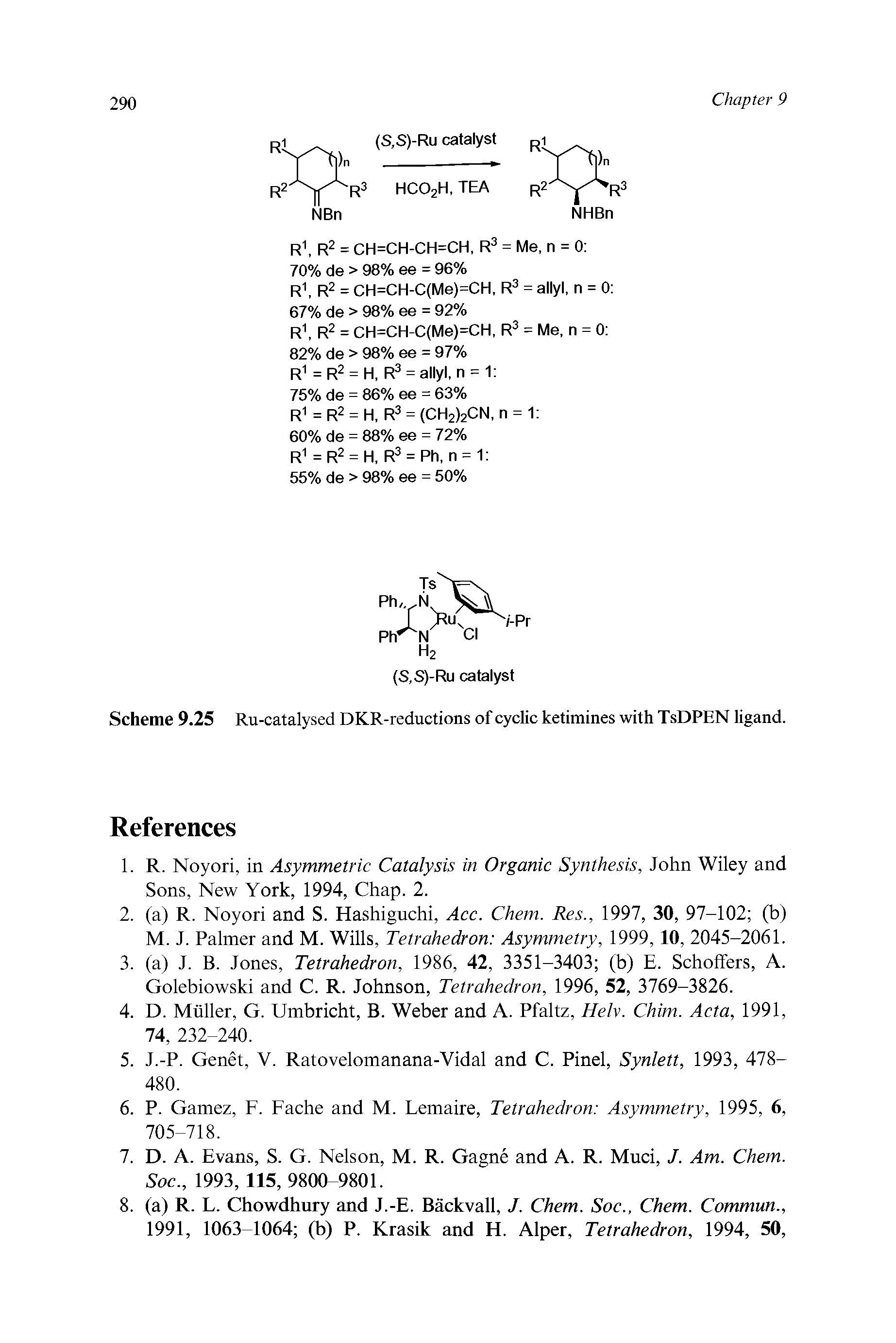 Scheme 9.25 Ru-catalysed DKR-reductions of cyclic ketimines with TsDPEN ligand.