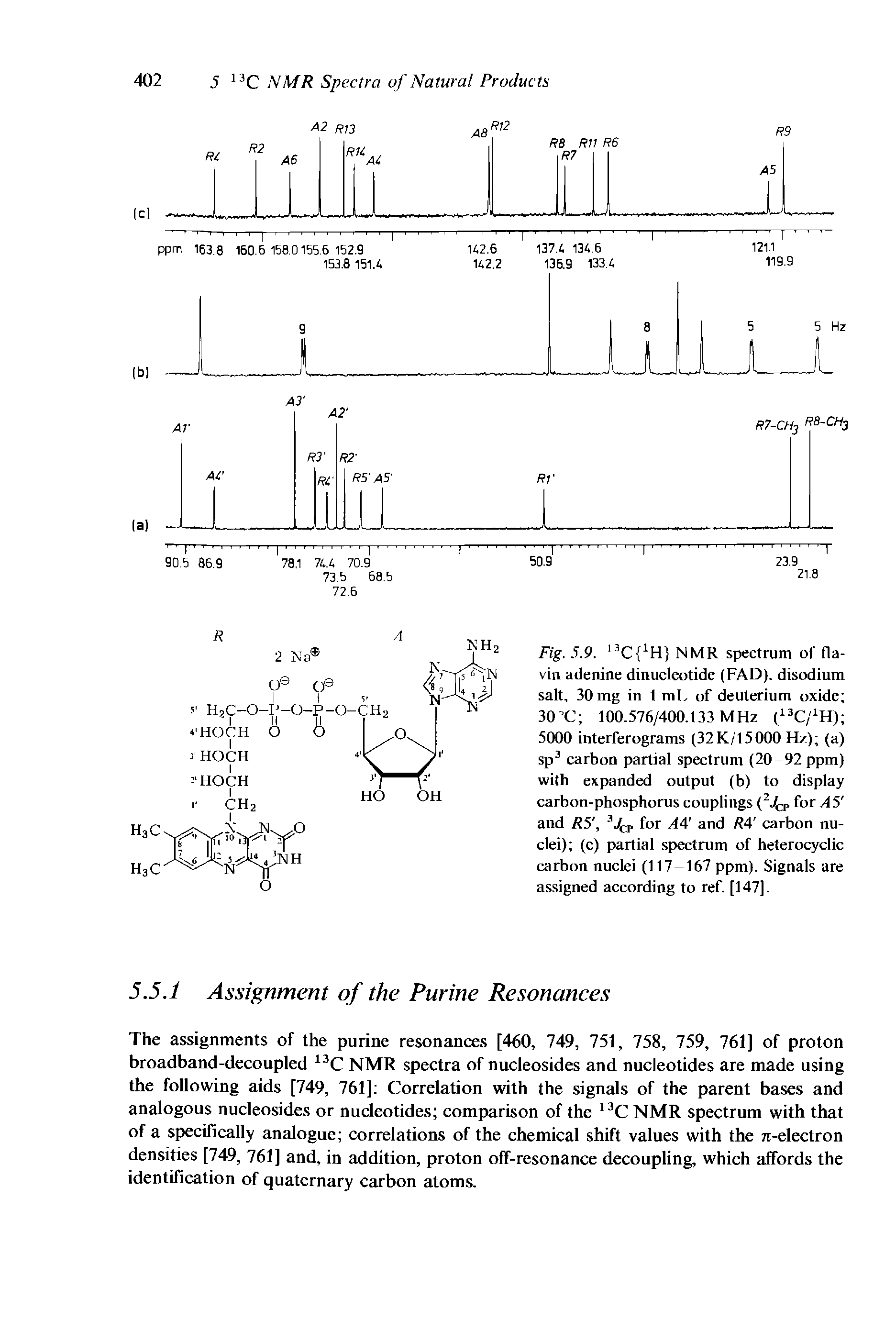Fig. 5.9. 13Cf1 - NMR spectrum of flavin adenine dinucleotide (FAD), disodium salt, 30 mg in 1 ml, of deuterium oxide 30 °C 100.576/400.133 MHz (13C/ H) 5000 interferograms (32K/15000 Hz) (a) sp3 carbon partial spectrum (20-92 ppm) with expanded output (b) to display carbon-phosphorus couplings (2JCI, for A5 and R5 3Jcr for A4 and R4 carbon nuclei) (c) partial spectrum of heterocyclic carbon nuclei (117-167 ppm). Signals are assigned according to ref. [147].