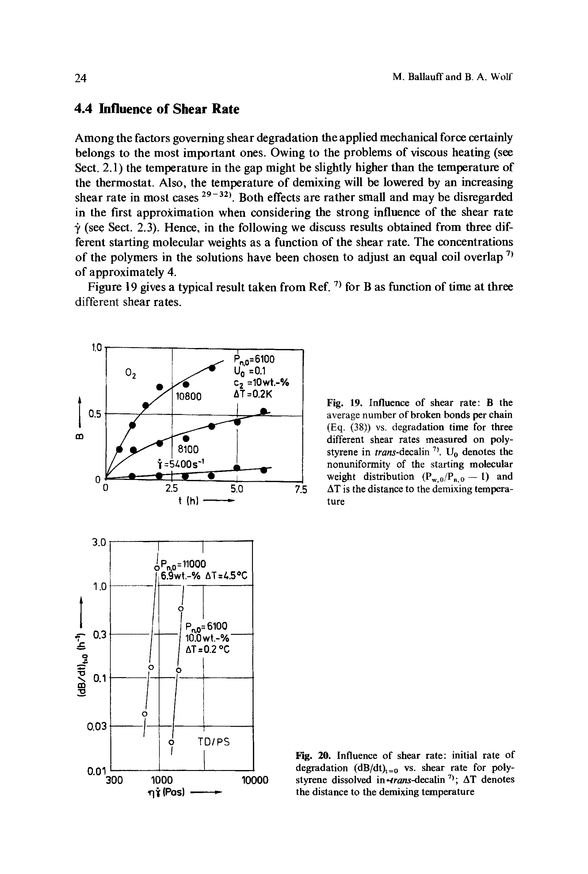 Fig. 20. Influence of shear rate initial rate of degradation (dB/dtX=o vs. shear rate for polystyrene dissolved in-trons-decalin AT denotes the distance to the demixing temperature...