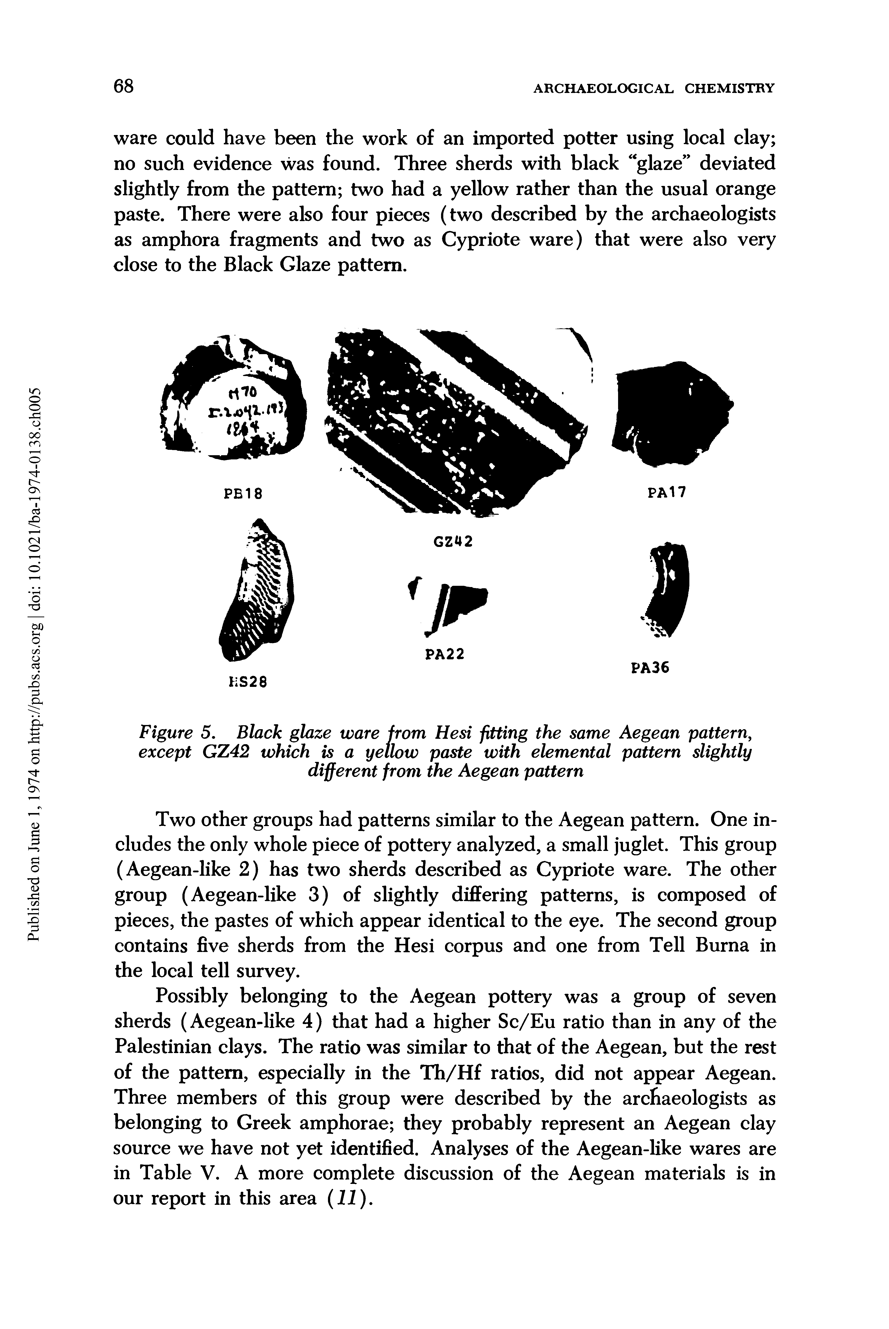 Figure 5. Black glaze ware from Hesi fitting the same Aegean pattern, except GZ42 which is a yellow paste with elemental pattern slightly different from the Aegean pattern...