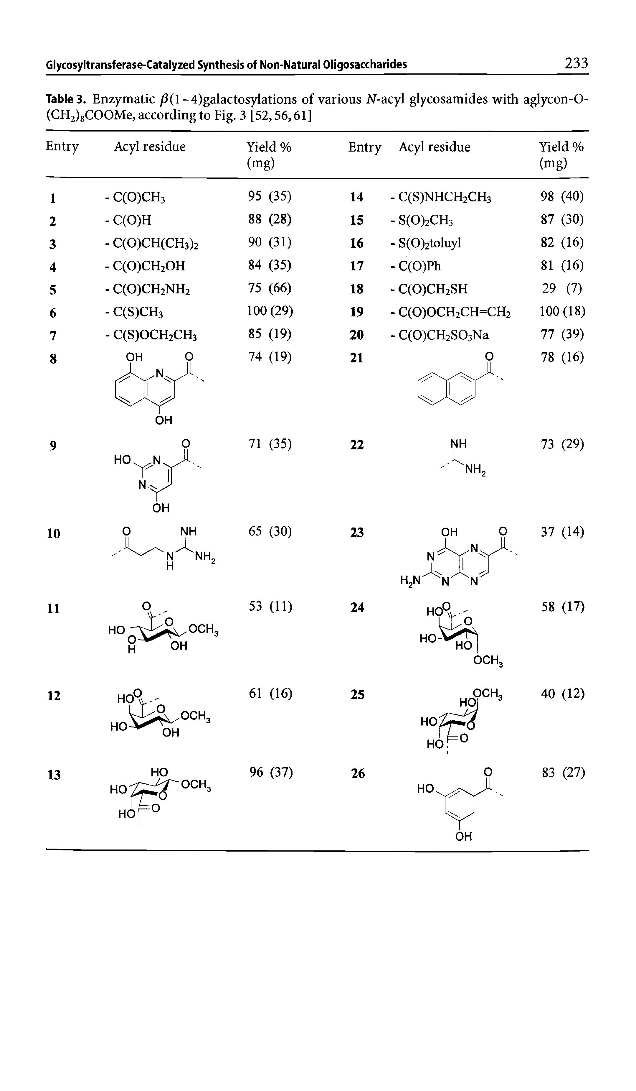 Tables. Enzymatic / (l-4)galactosylations of various N-acyl glycosamides with aglycon-0-(CH2)8COOMe, according to Fig. 3 [52,56,61]...