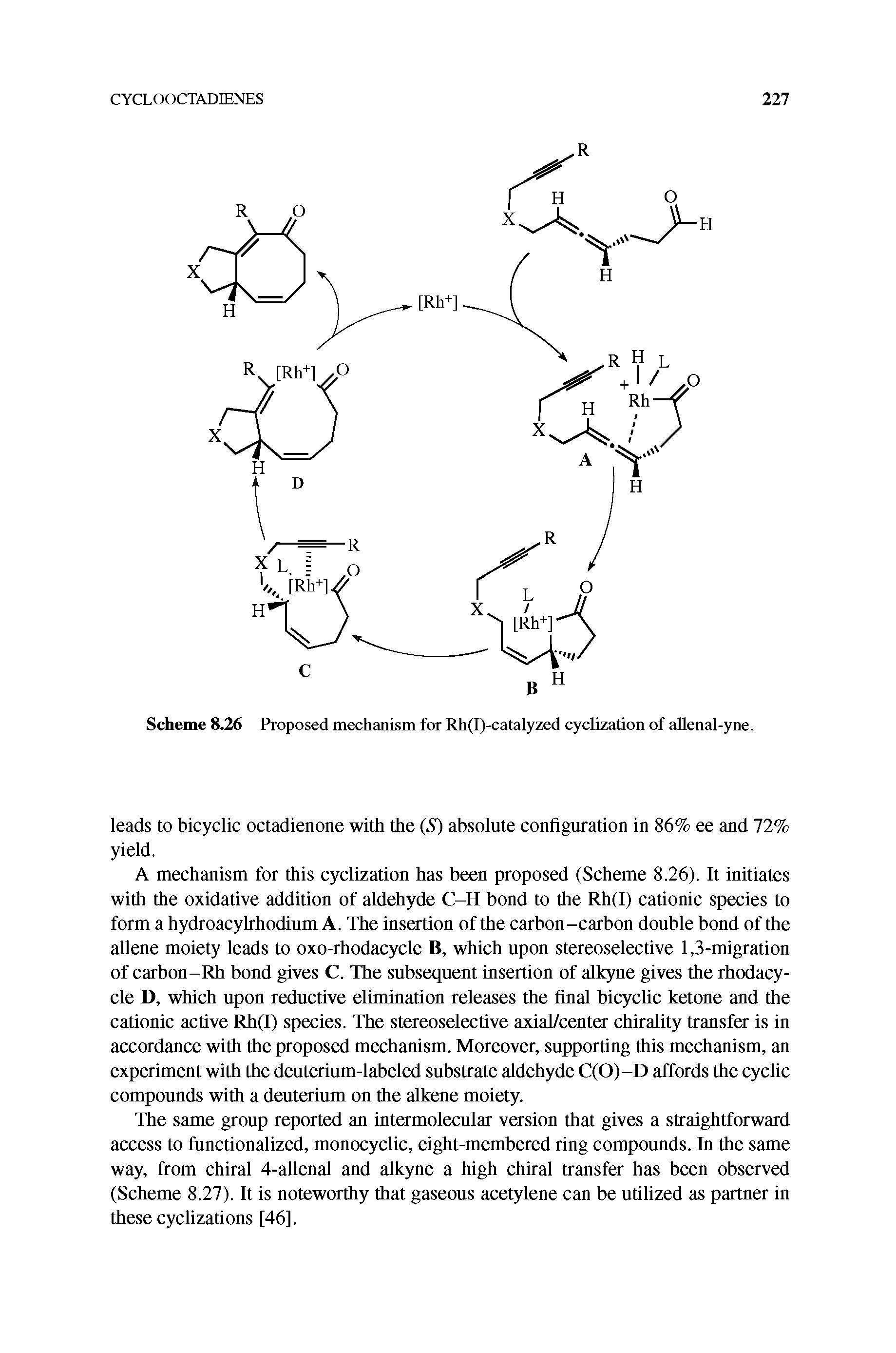 Scheme 8.26 Proposed mechanism for Rh(I)-catalyzed cyclization of allenal-yne.