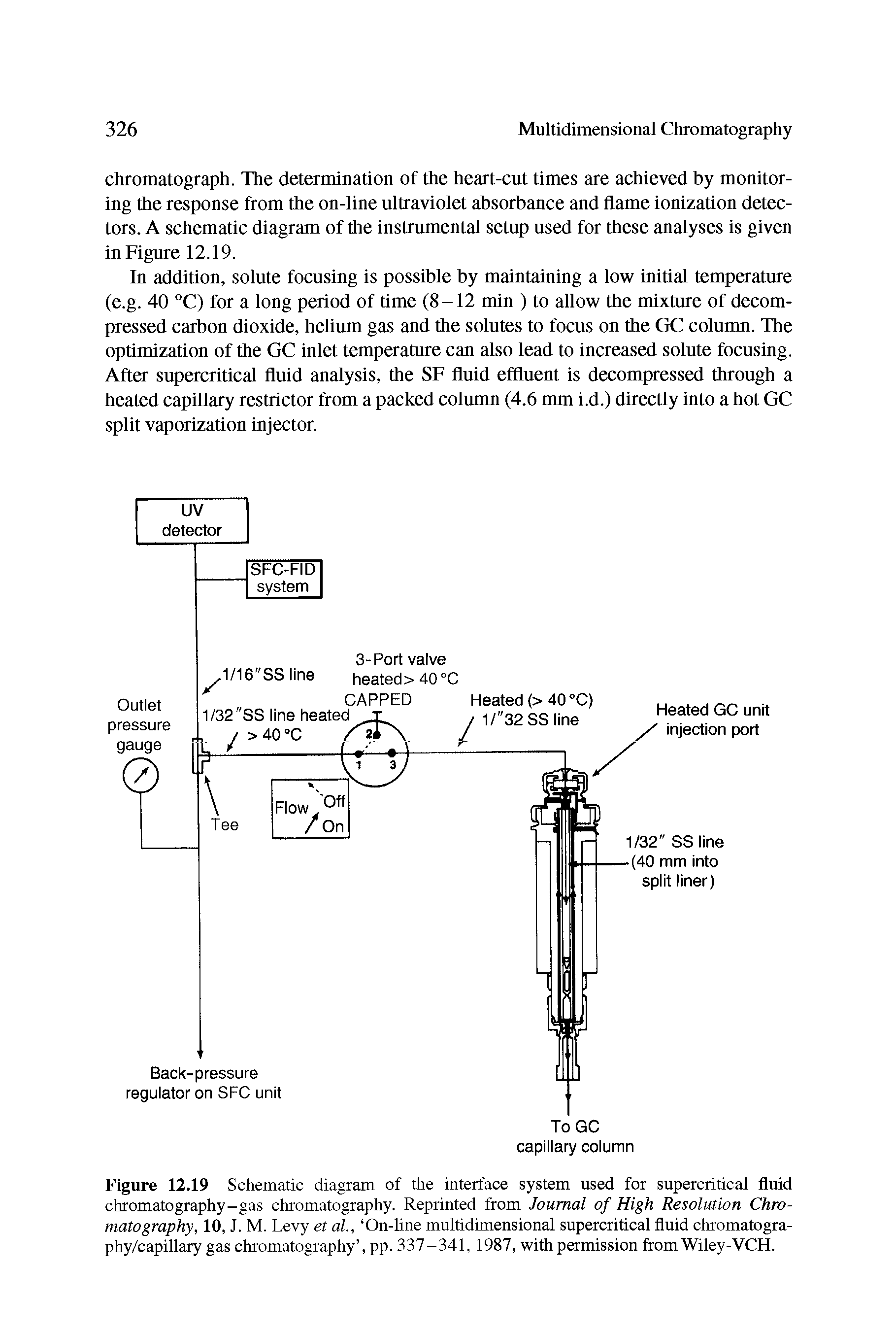 Figure 12.19 Schematic diagram of the interface system used for supercritical fluid chromatography-gas chromatography. Reprinted from Journal of High Resolution Chromatography, 10, J. M. Levy et al., On-line multidimensional supercritical fluid chromatogra-phy/capillary gas chromatography , pp. 337-341, 1987, with permission from Wiley-VCH.