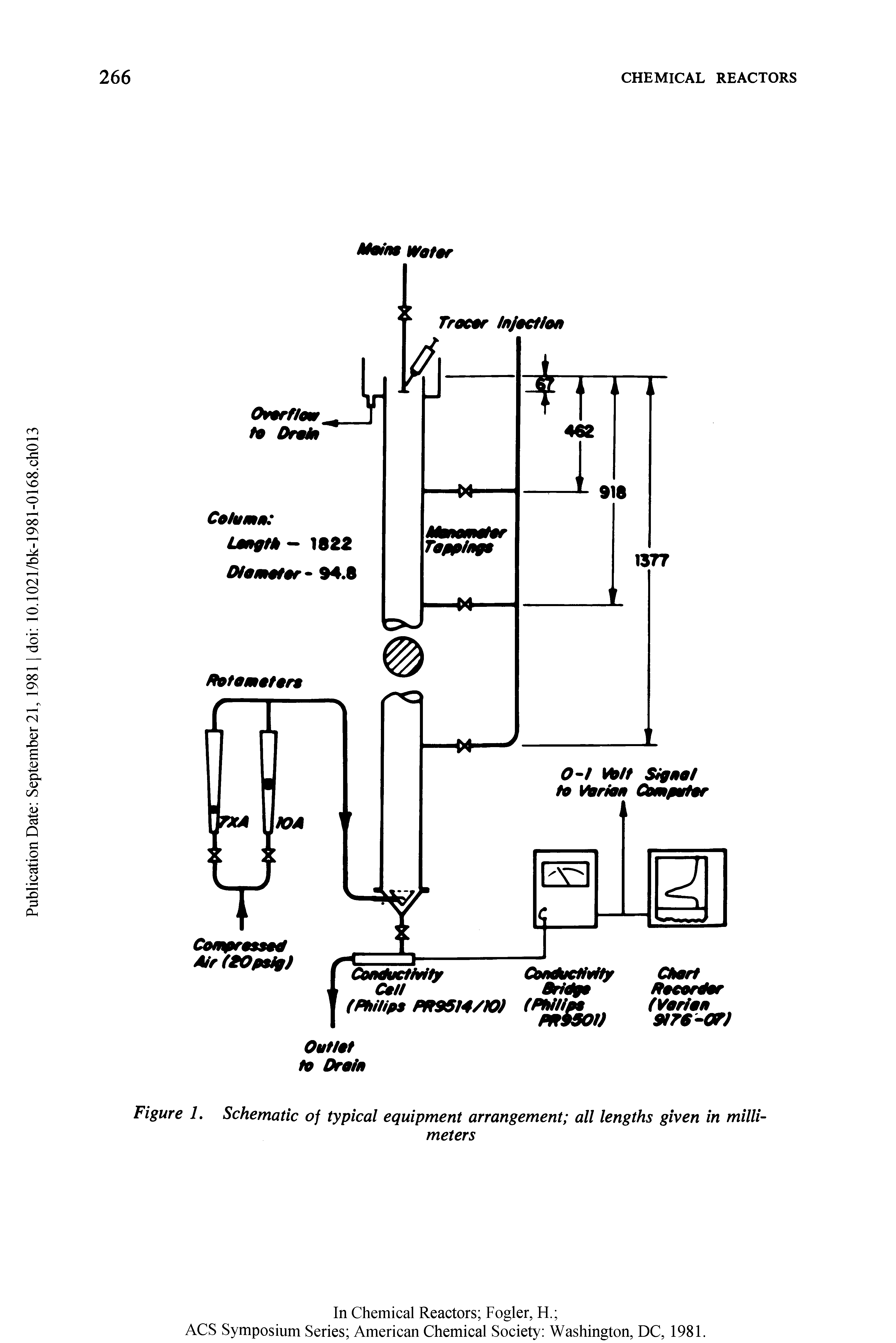 Figure 1. Schematic of typical equipment arrangement all lengths given in millimeters...