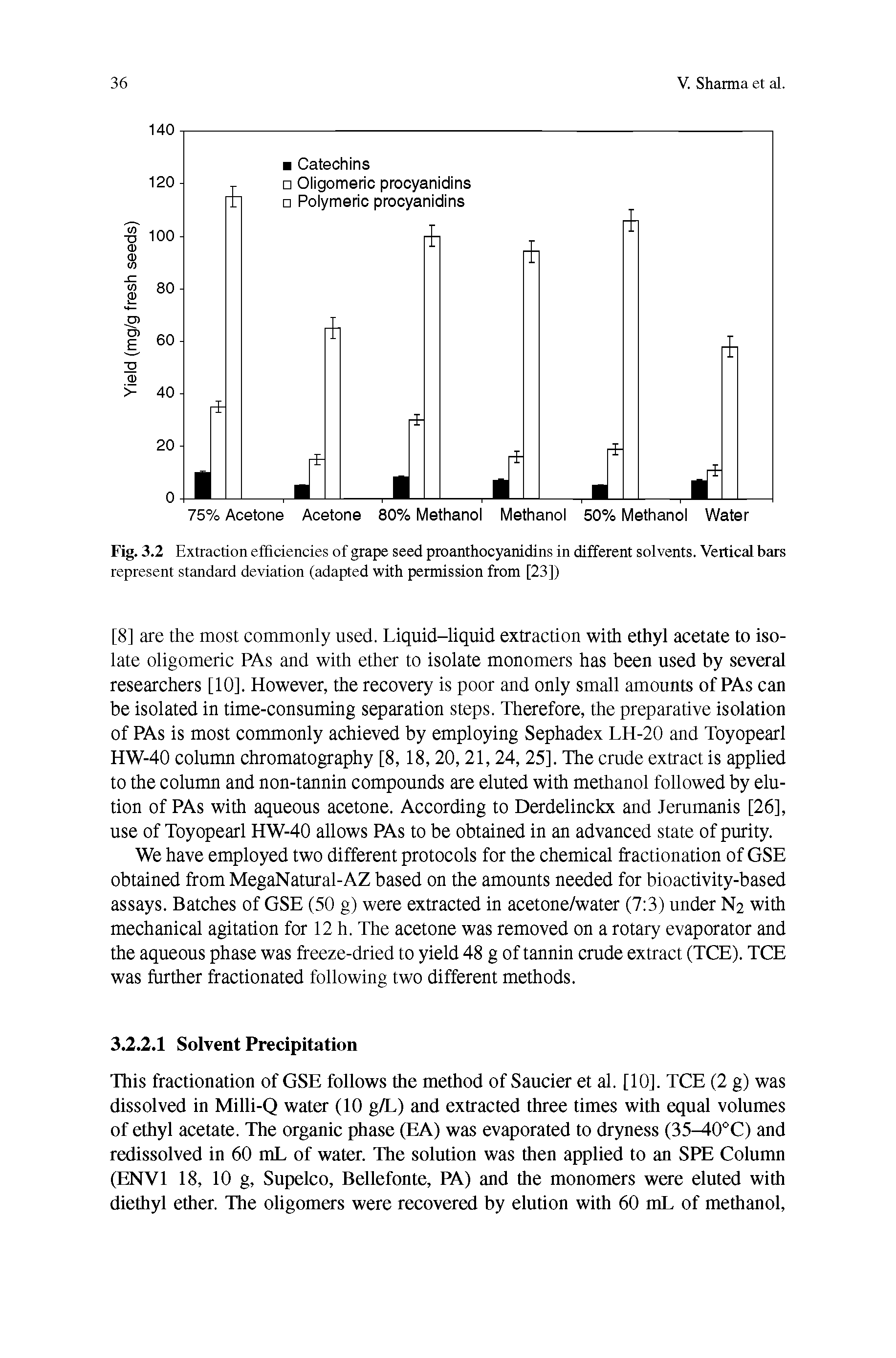 Fig. 3.2 Extraction efficiencies of grape seed proanthocyanidins in different solvents. Vertical bars represent standard deviation (adapted with permission from [23])...
